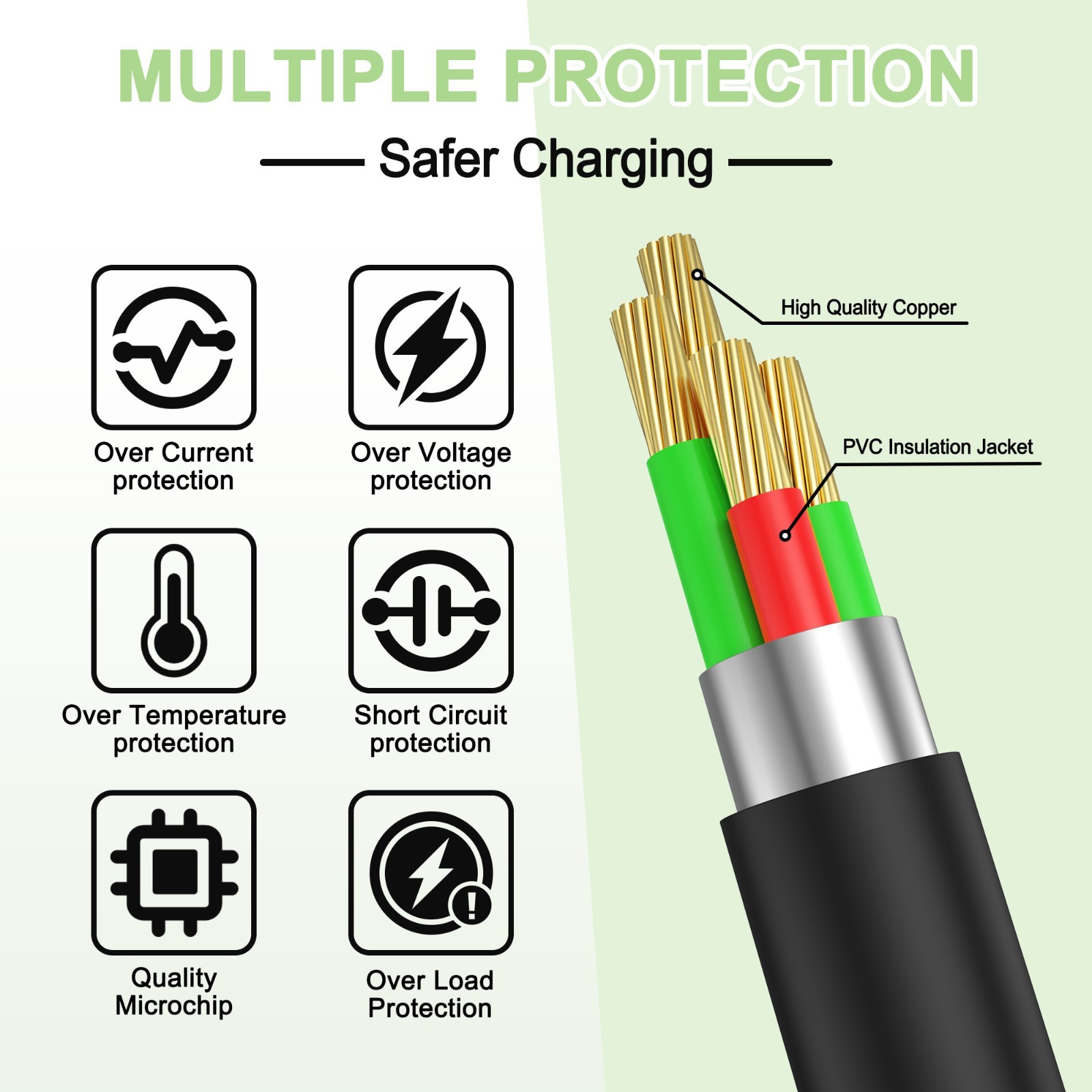 5V3A AC Adapter Charger For StarTech.com SVA5N3NEUA