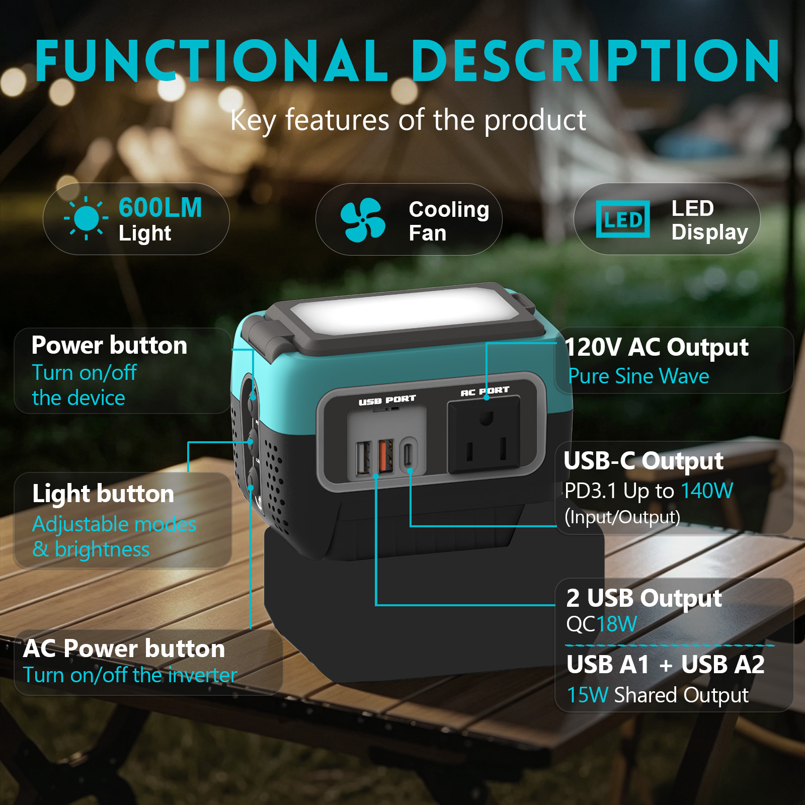240W Inverter Pure Sine Wave for Makita 18V Battery AC 120V Outlet USB-C Camping