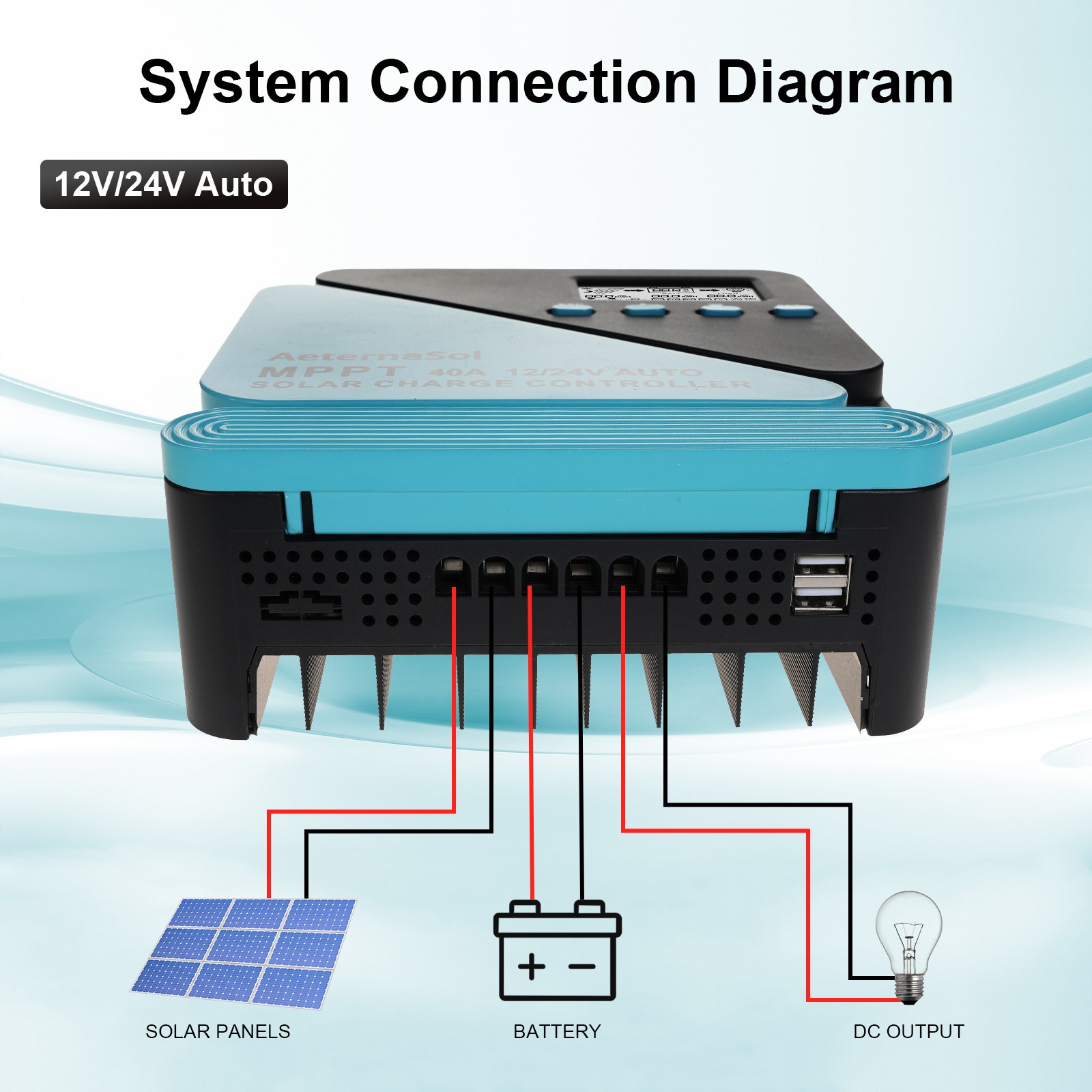 40A Solar Charge Controller 12V/24V Auto MPPT with USB(5V3A) Display Regulator