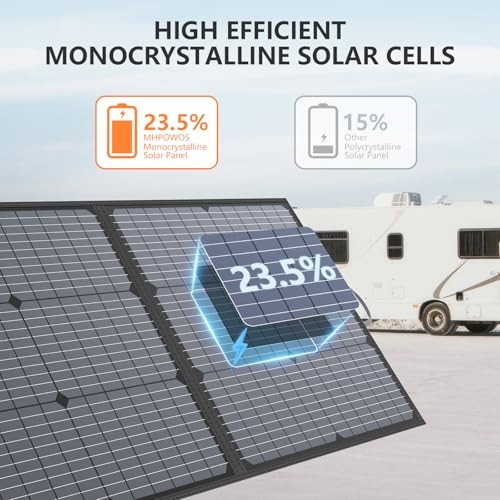 Portable Solar Panel 220W 40V Monocrystalline Foldable Solar Panels 40V/220W
