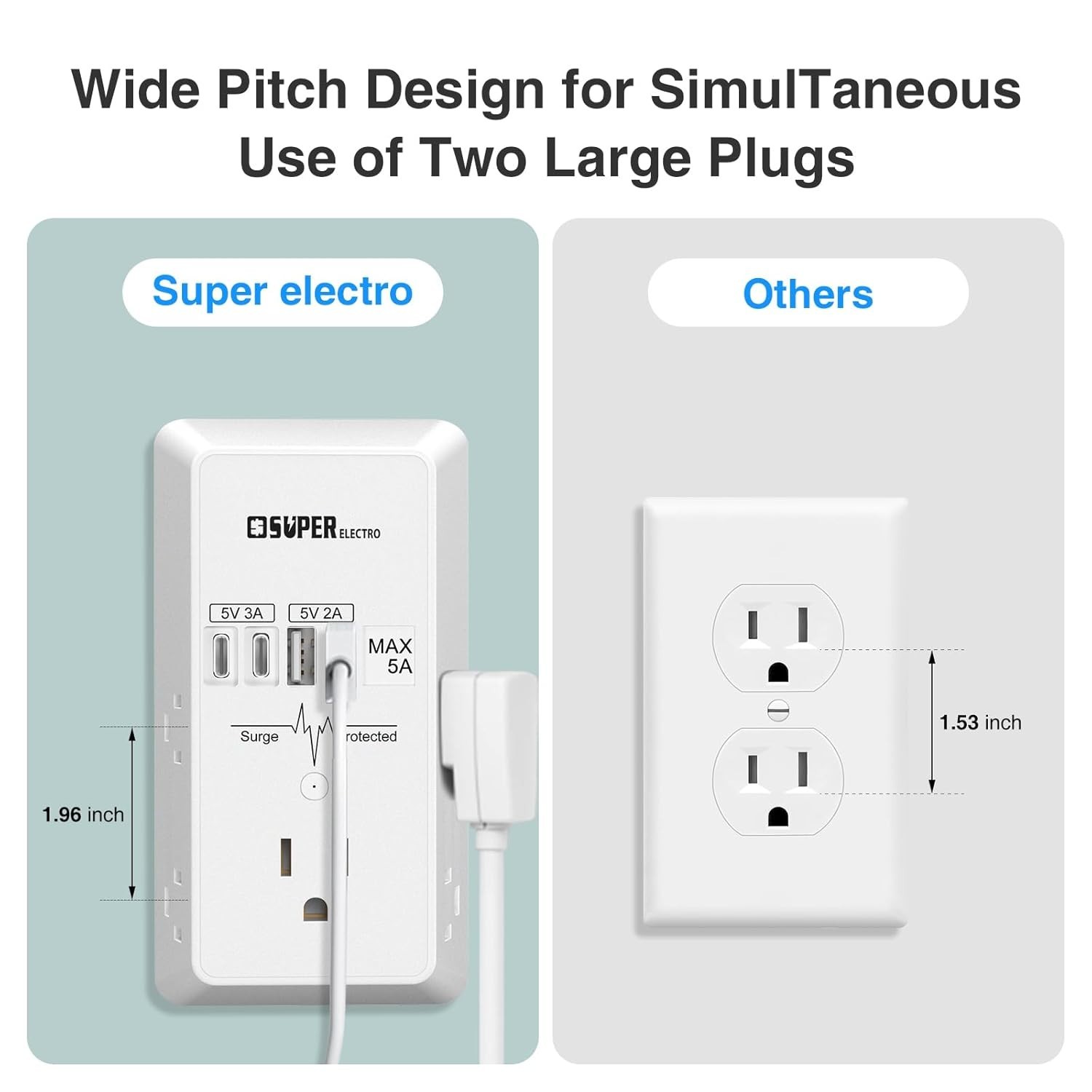 USB Wall Charger Surge Protector 5 Outlet Extender with 4 USB Charging Ports