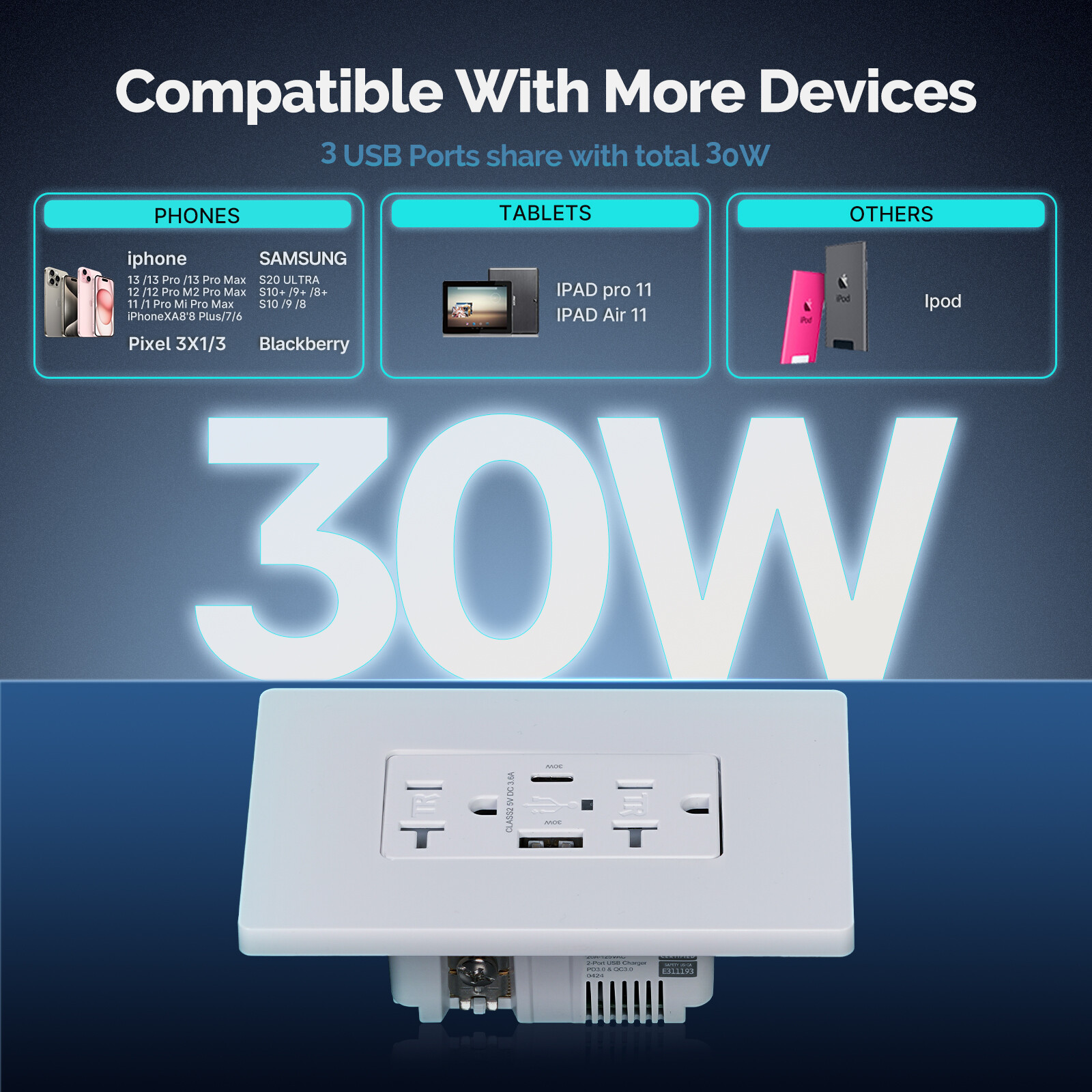 MOES Wall Electrical Outlet 2-Port Type C & 1-Port USB A Receptacle 15/20Amp 30W
