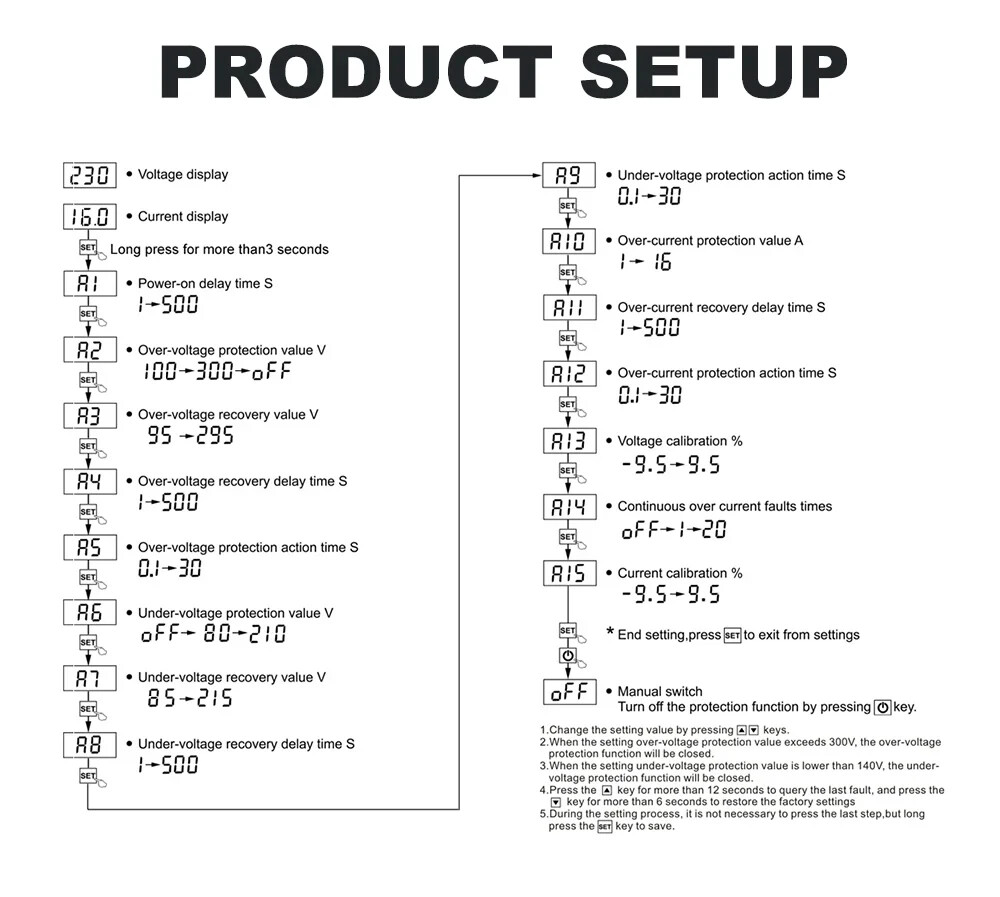 16A Voltage Protector Over Under Current Adjustable Surge Protection 220V 110V