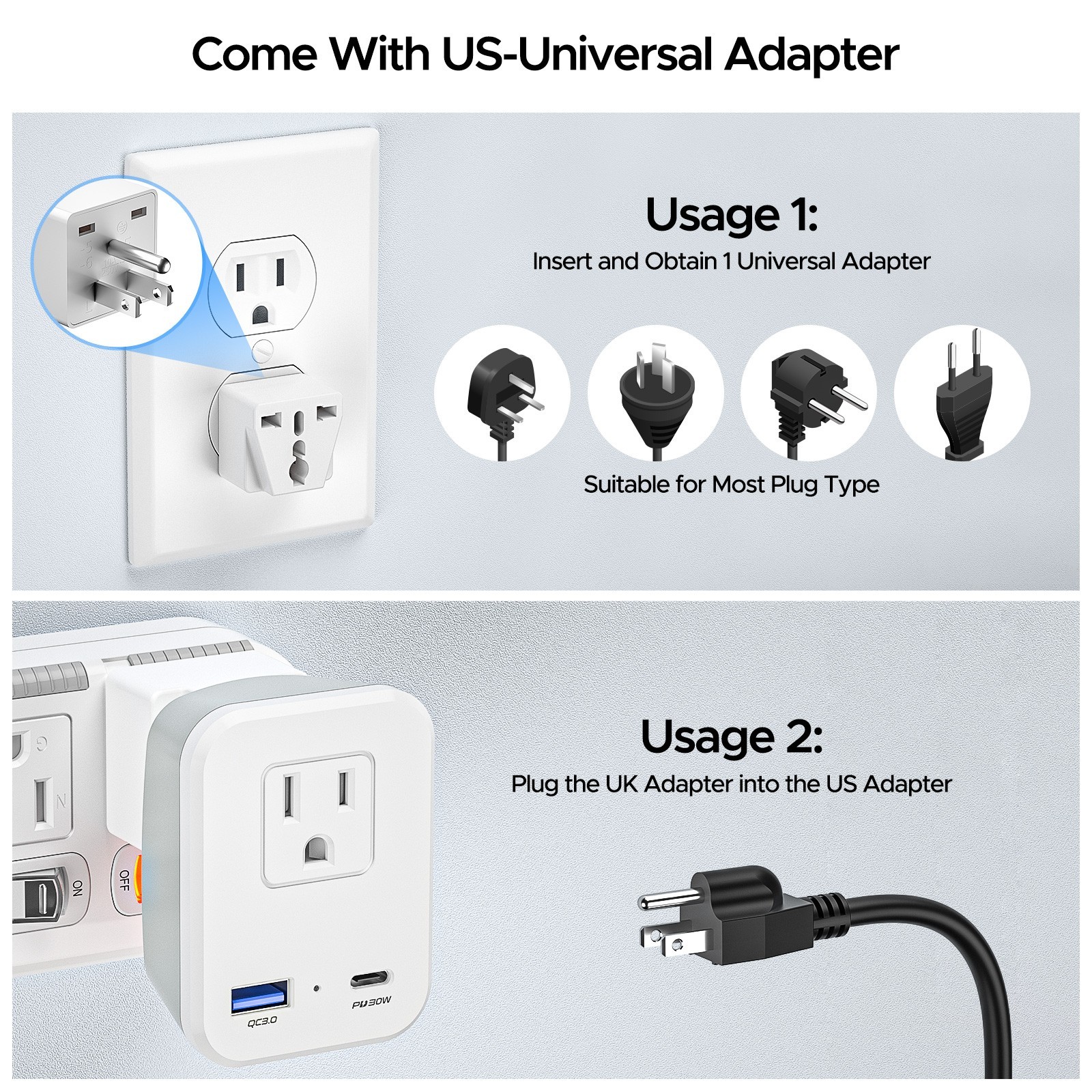 European Travel Plug Adapter Type C converter Dual USB for US to EU outlets