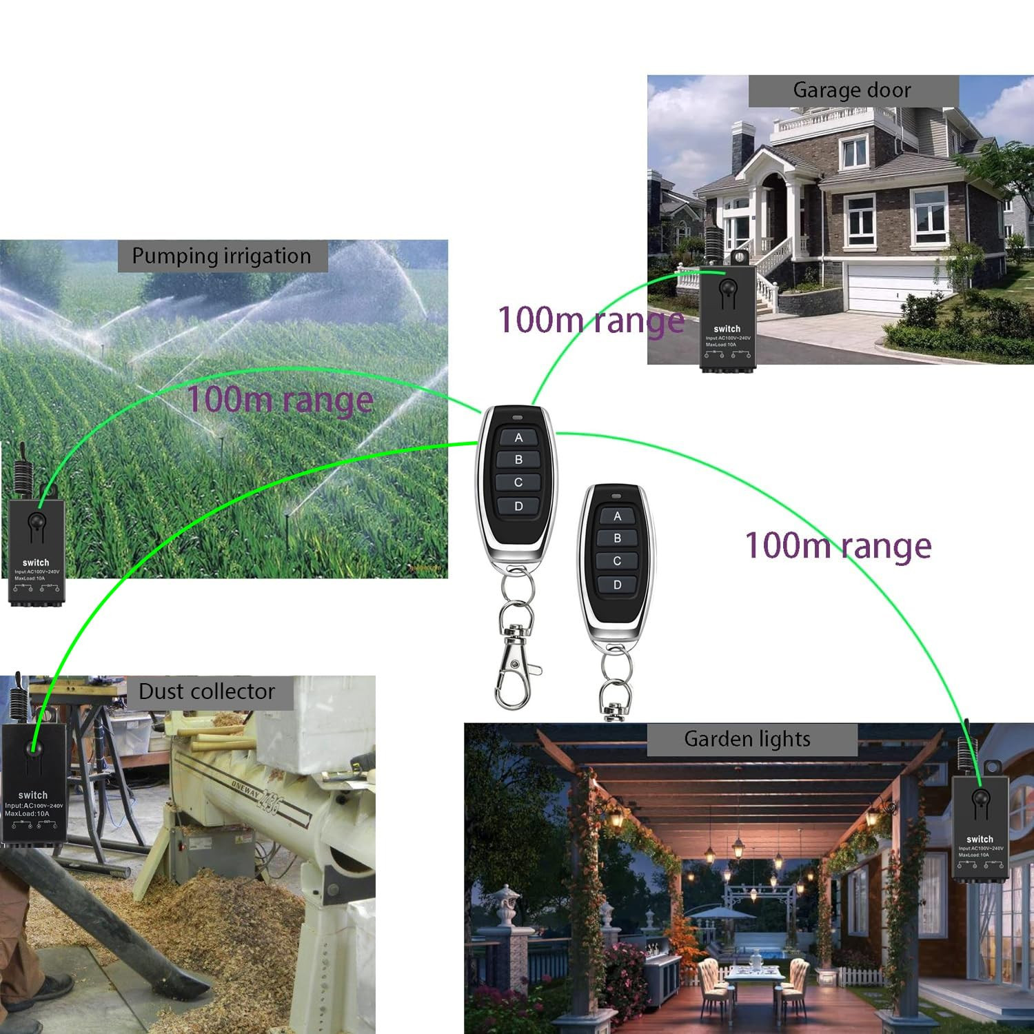 12V Remote Control Switch,4 Way Mini Wireless Switch,Dc 12V/24V/48V/10A Relay