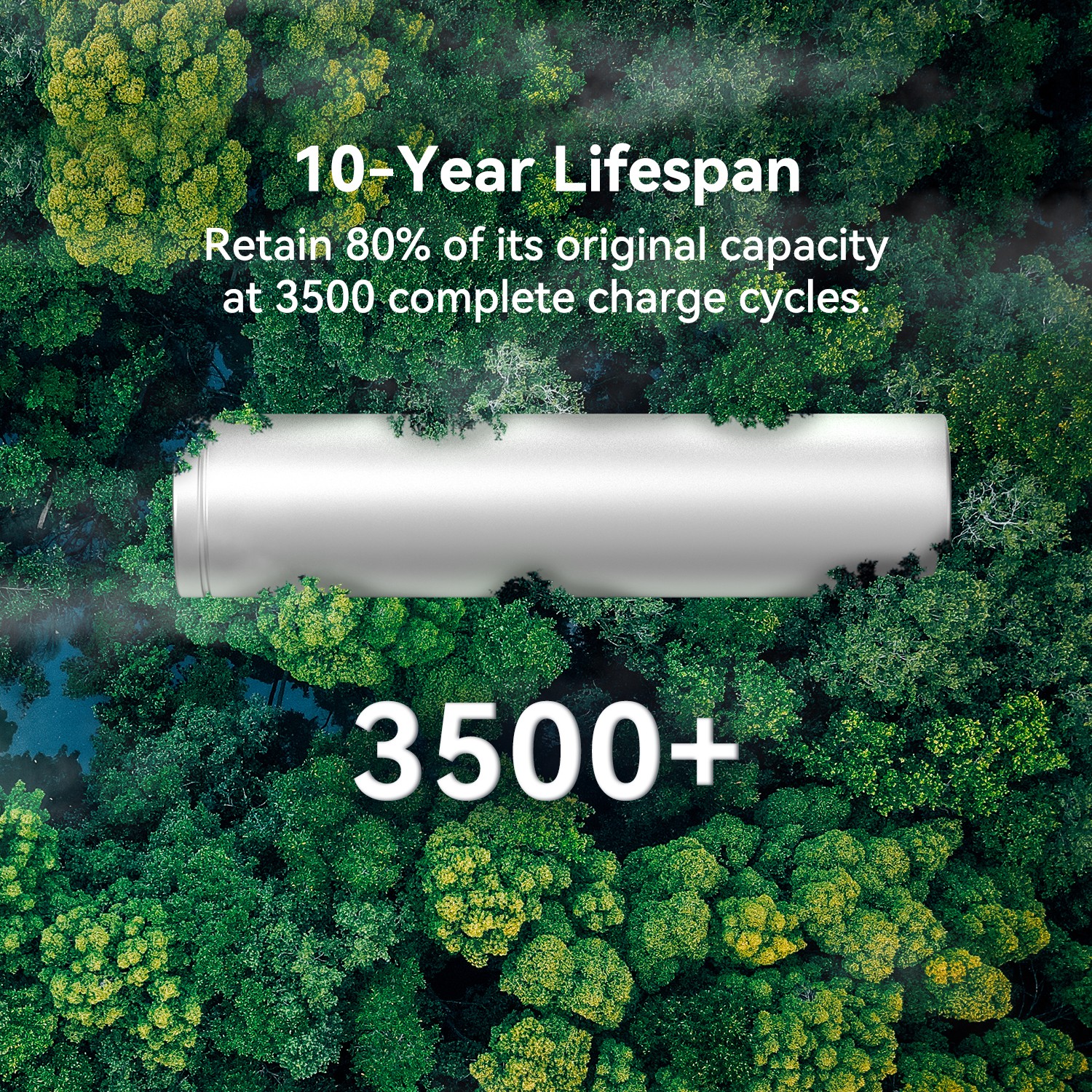 PECRON EP3800-48V 3840Wh Solar Generator Expansion Battery for F3000LFP E3600LFP