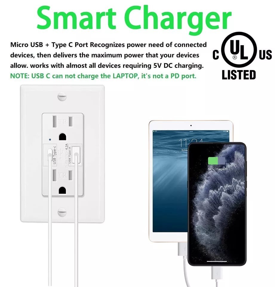 USB C Outlet Fast smart Charger 4.8A Duplex Receptacle 15A 125V Tamper Resistant