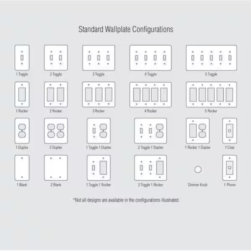 Sinclair Matte Black 1-Gang Decorator/Rocker Wall Plate