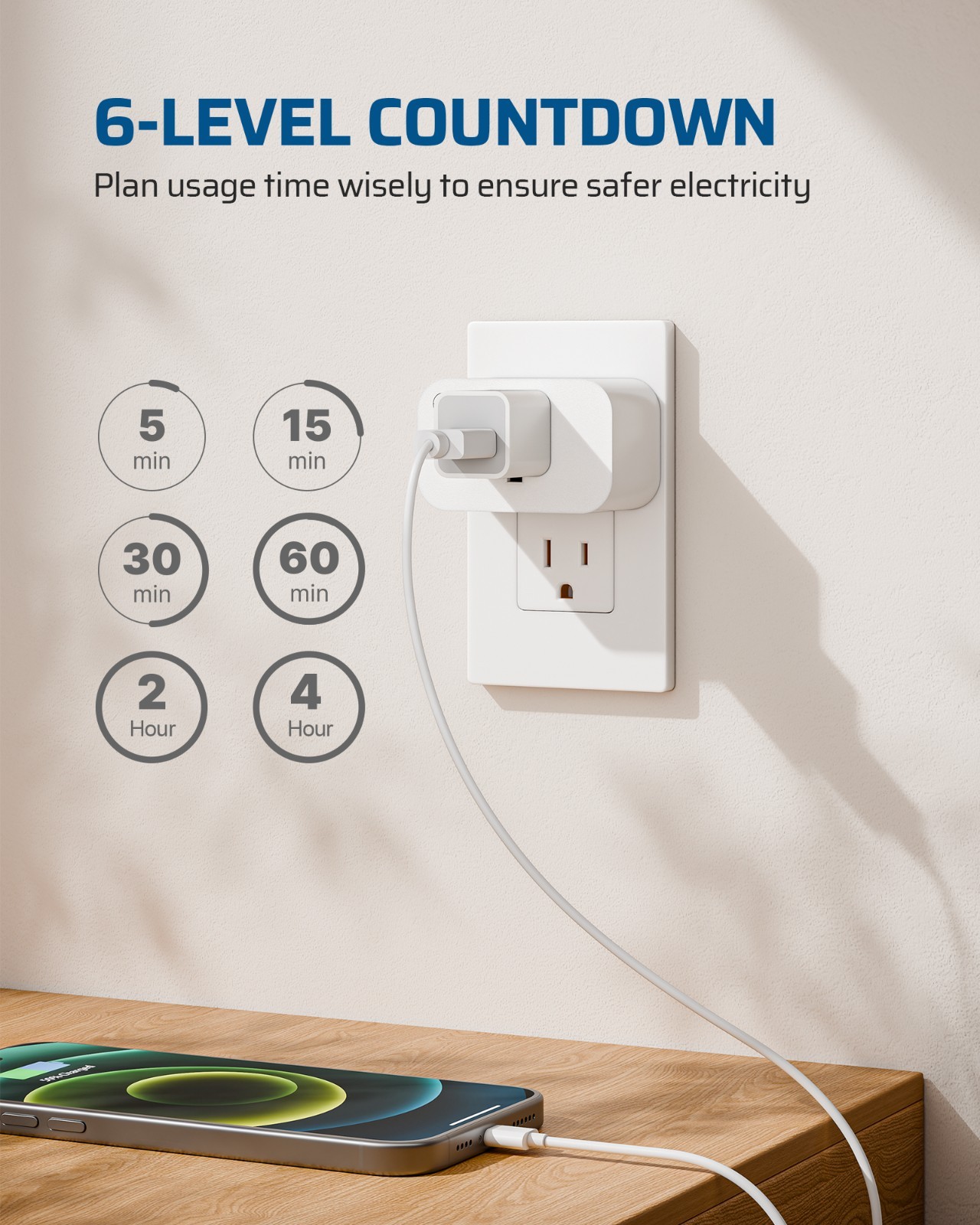 DEWENWILS Remote Control Outlet with Timer,Indoor Remote Timer Outlet,FCC Listed