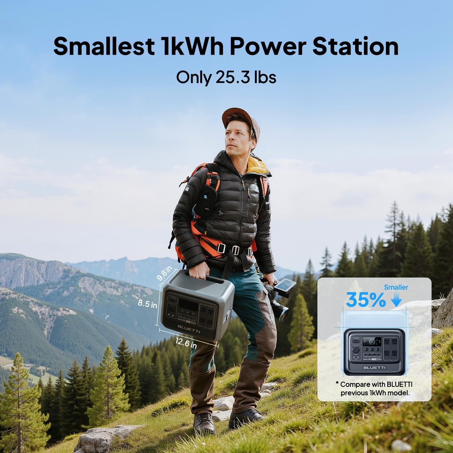 BLUETTI Elite 100 V2 1024Wh 1800W Portable Power Station for Camping Refurbished
