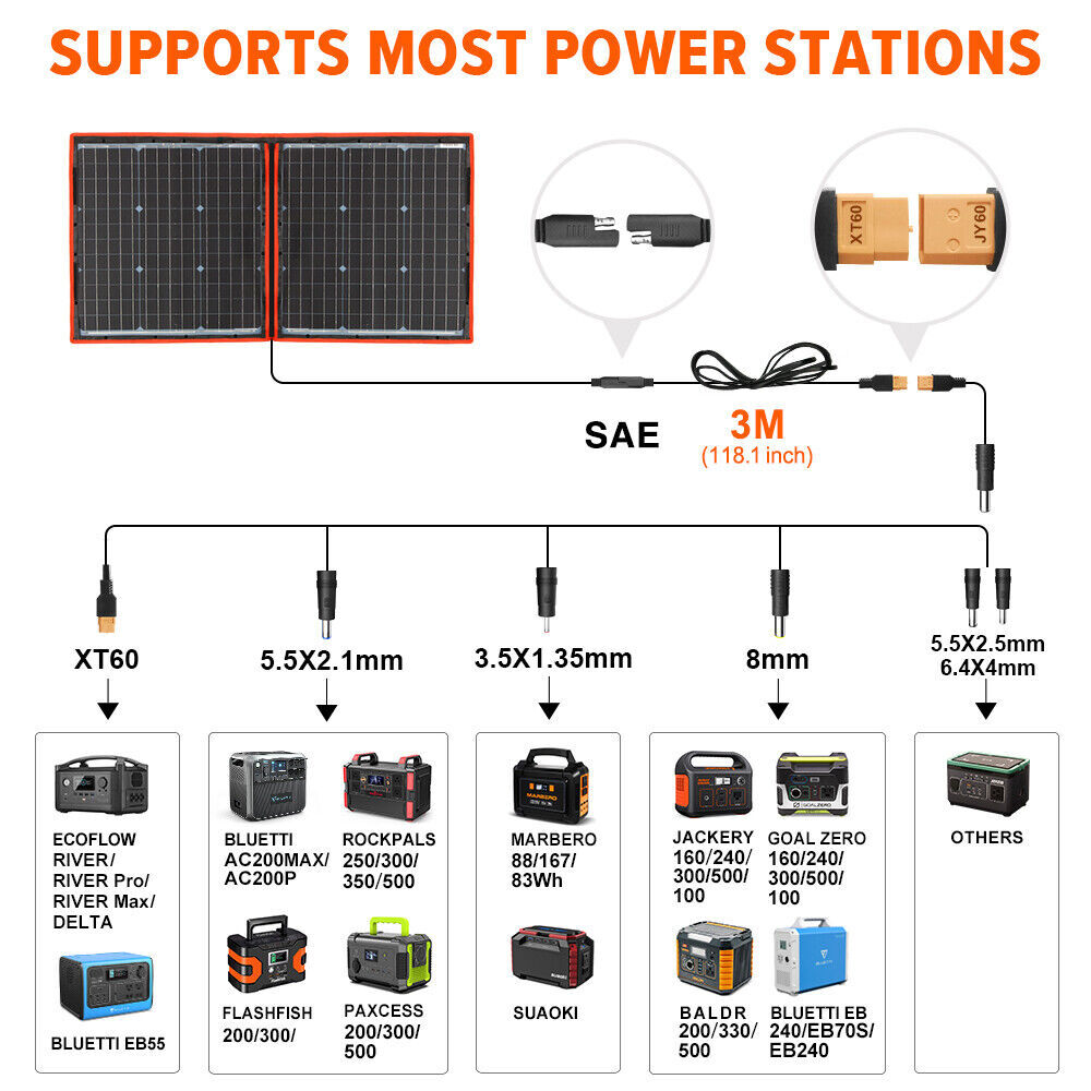 Dokio 300W 12V Foldable Mono Solar Panel Kit with Separate Controller for travel