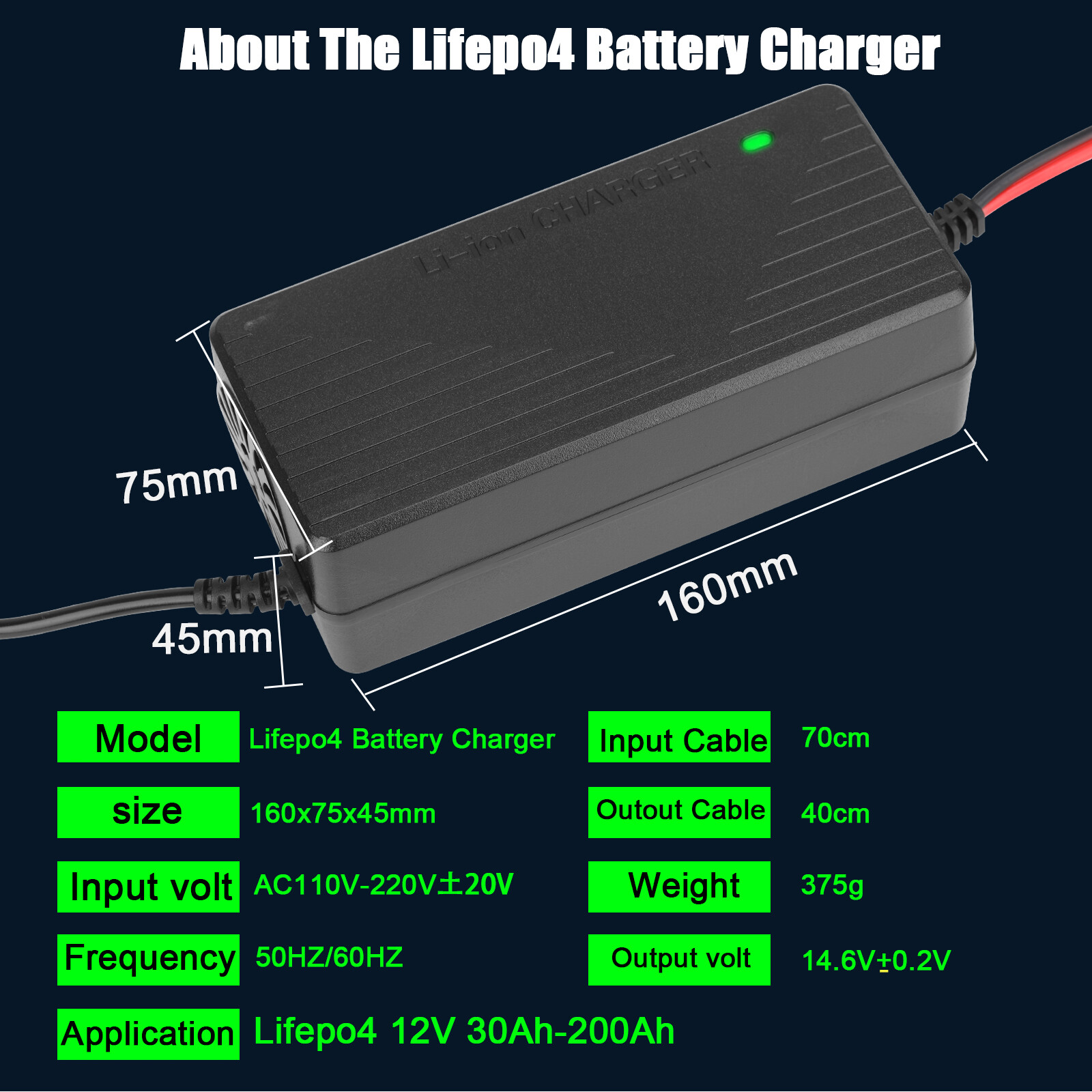 12V 60Ah LiFePO4 Lithium Battery with Charger, Deep Cycle, for Trolling Motor