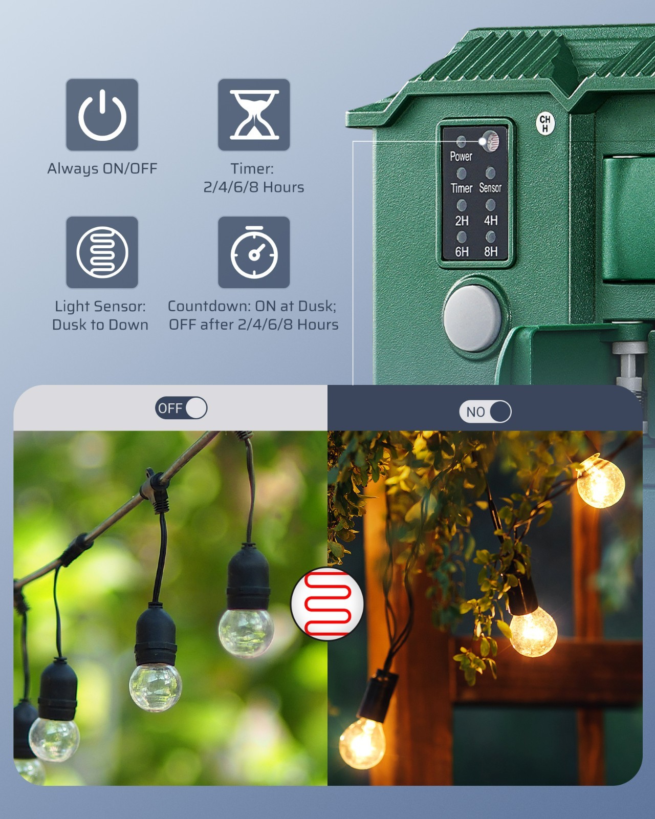 Outdoor Power Stake Timer, 25FT Extension Cord, 100FT Range Remote Control