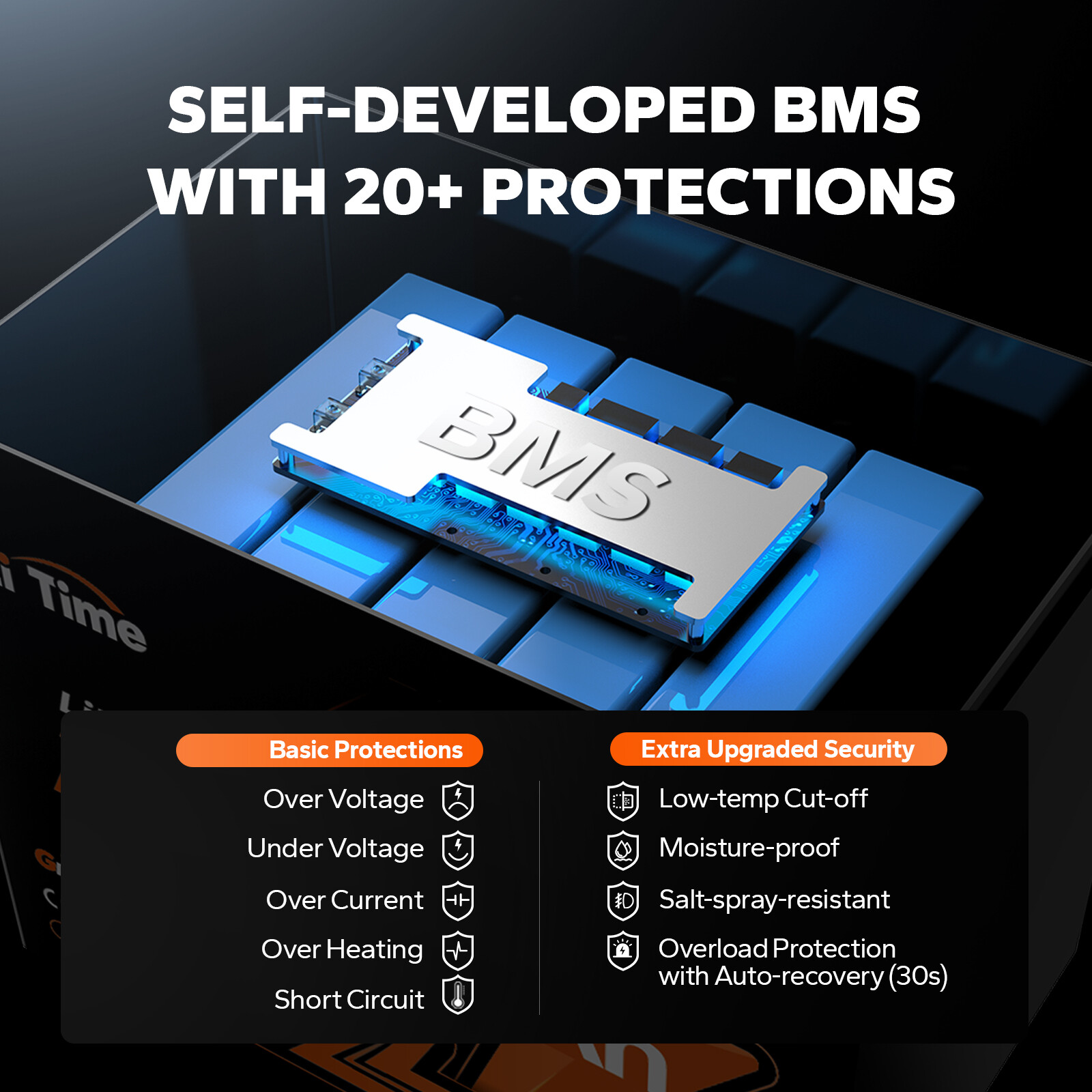 LiTime 16V 70Ah Professional Fish Finder Lithium Battery LiFePO4 with Bluetooth