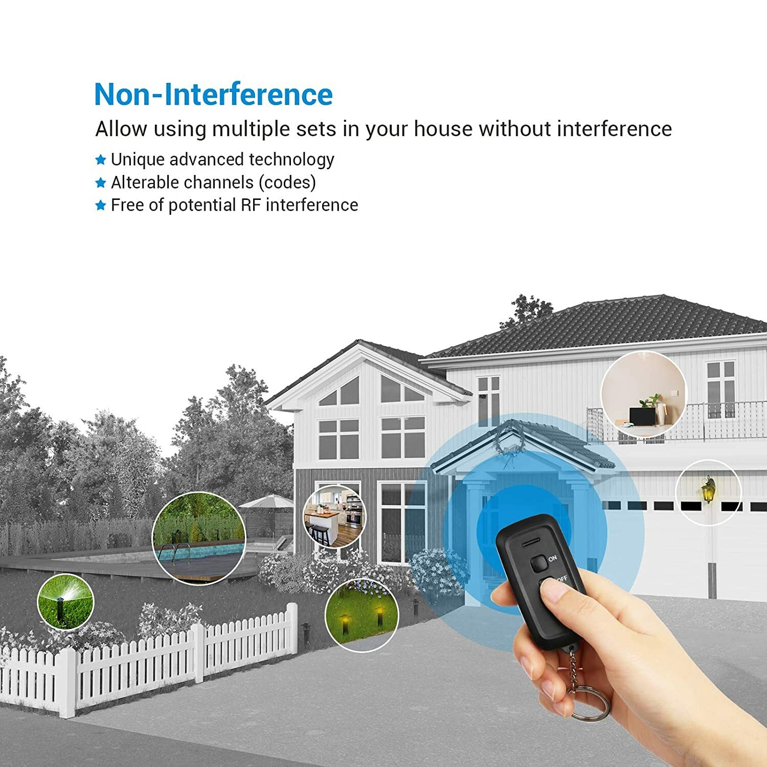DEWENWILS Outdoor Wireless Remote Control Outlet Switch Power Strip Weatherproof