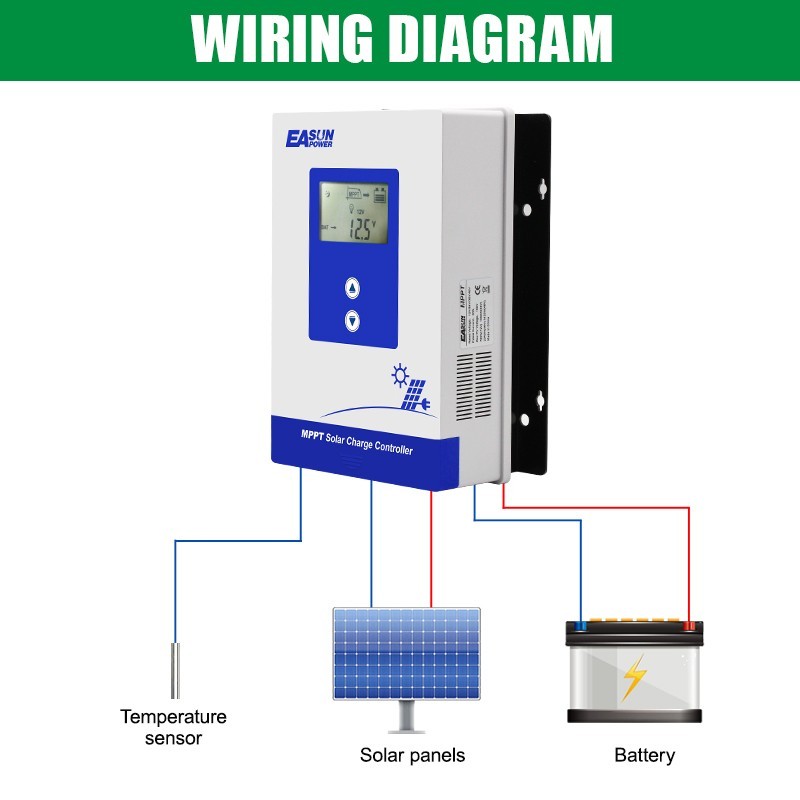 MPPT 60AMP Solar Charge Controller For 12V/24V /36V/48V DC Battery Regulator
