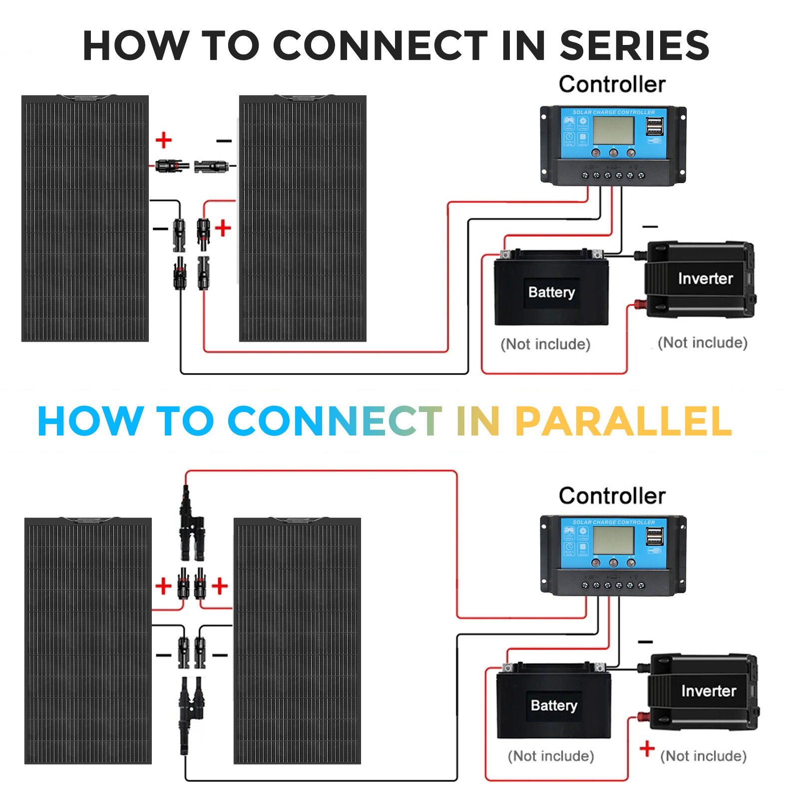 240W Watt Flexible Solar Panel Kit with Solar Charge Controller 12V Off Grid RV