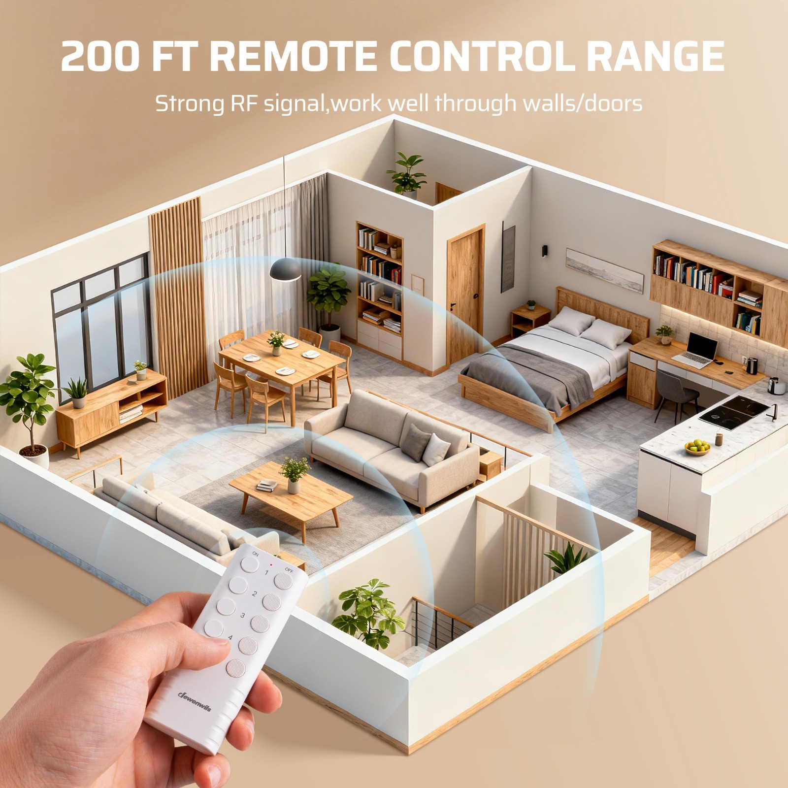 DEWENWILS Indoor Wireless Remote Control Outlet Plug in w/2 Remotes +5 Sockets