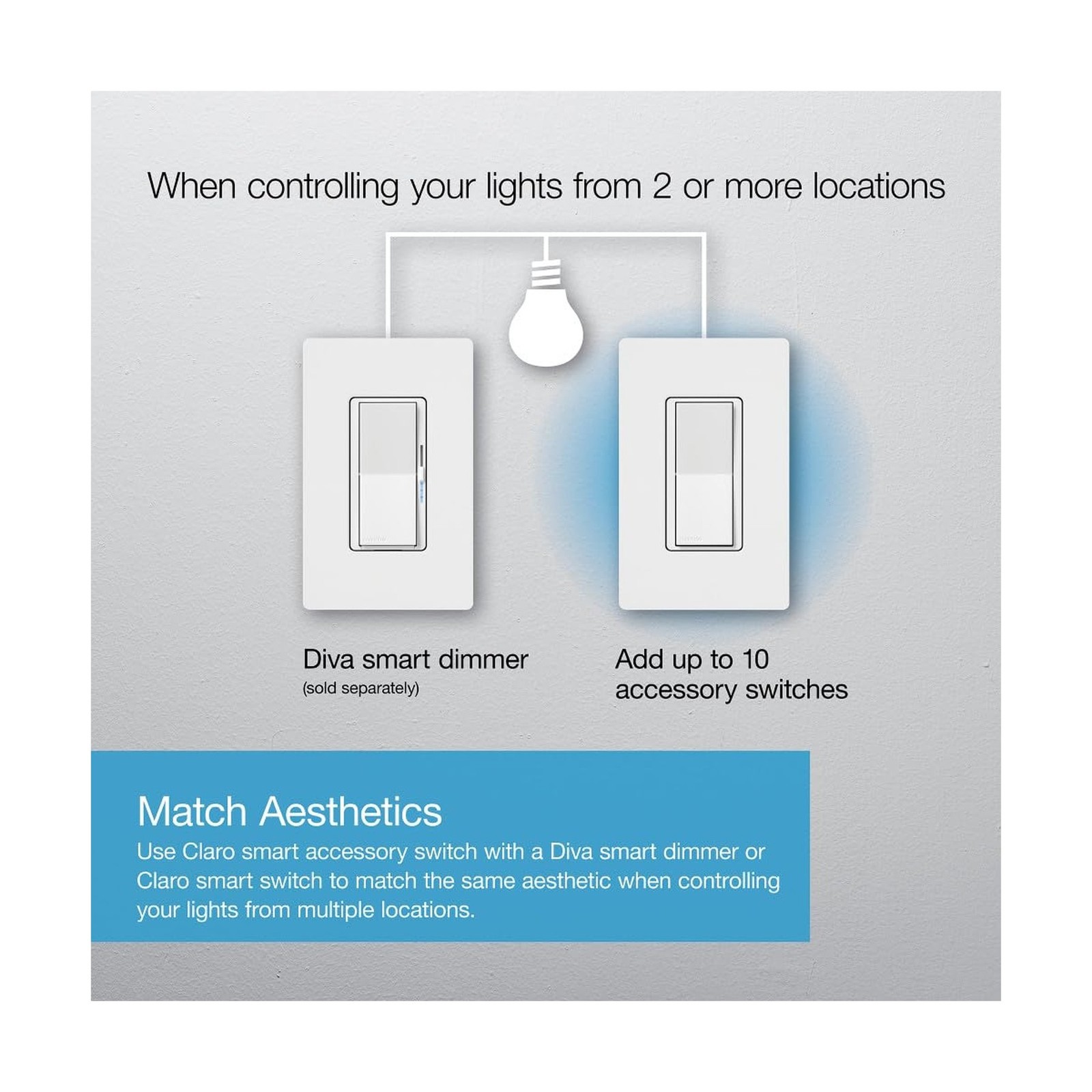 Lutron Caseta Smart Claro Accessory Switch for 3 way – For use only with D