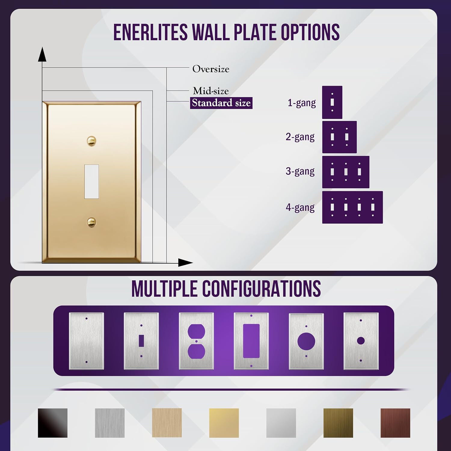 Toggle Light Switch Metal Wall Plate, Stainless Steel 201, Corrosion Resistant,