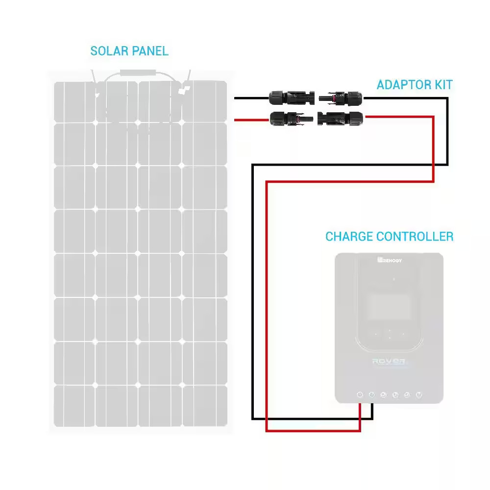 10 Ft. 10 AWG Solar Panel and Charge Controller Connector Adaptor Kit Cables