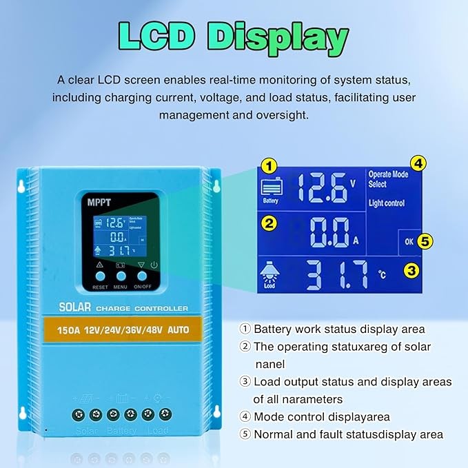 1PC 4800W 100A MPPT Solar Charge Controller 12V/24V/36V/48V Battery PV Regulator