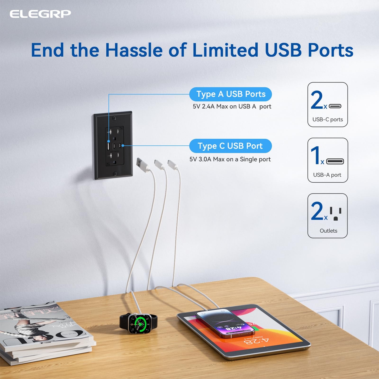 USB Outlets, 20 Amp Wall Outlet with 3 USB Ports, Dual USB C Ports Outlets, TR T