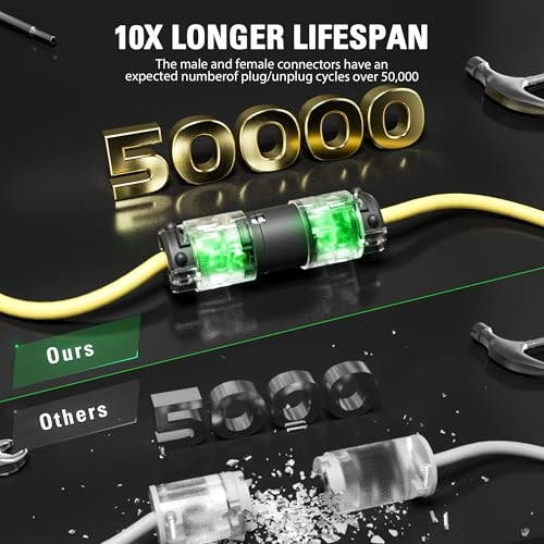 Set 20 Amp Extension Cord Ends 12Volt NEMA-20P &-20R, 5 Plug and Connector Set