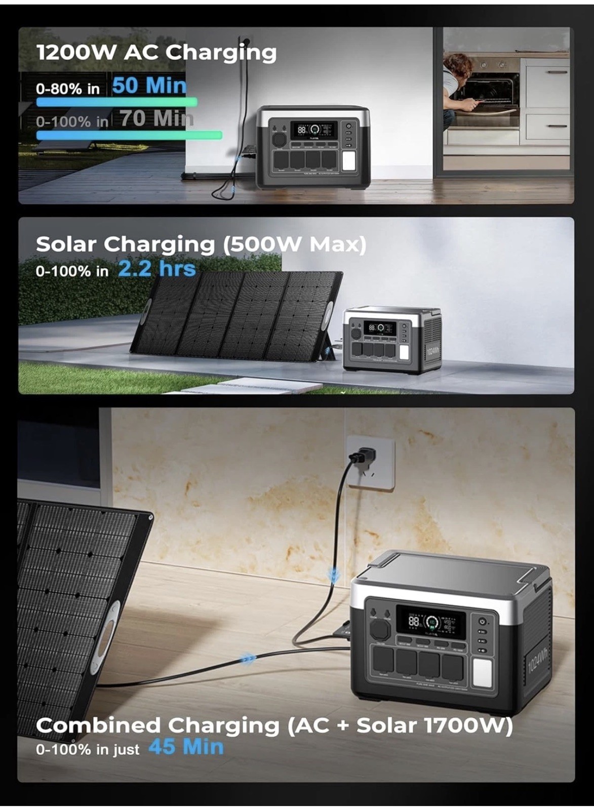 OUKITEL Power Station 1024Wh, 1800W Solar Generator, LiFePO4 Battery Backup