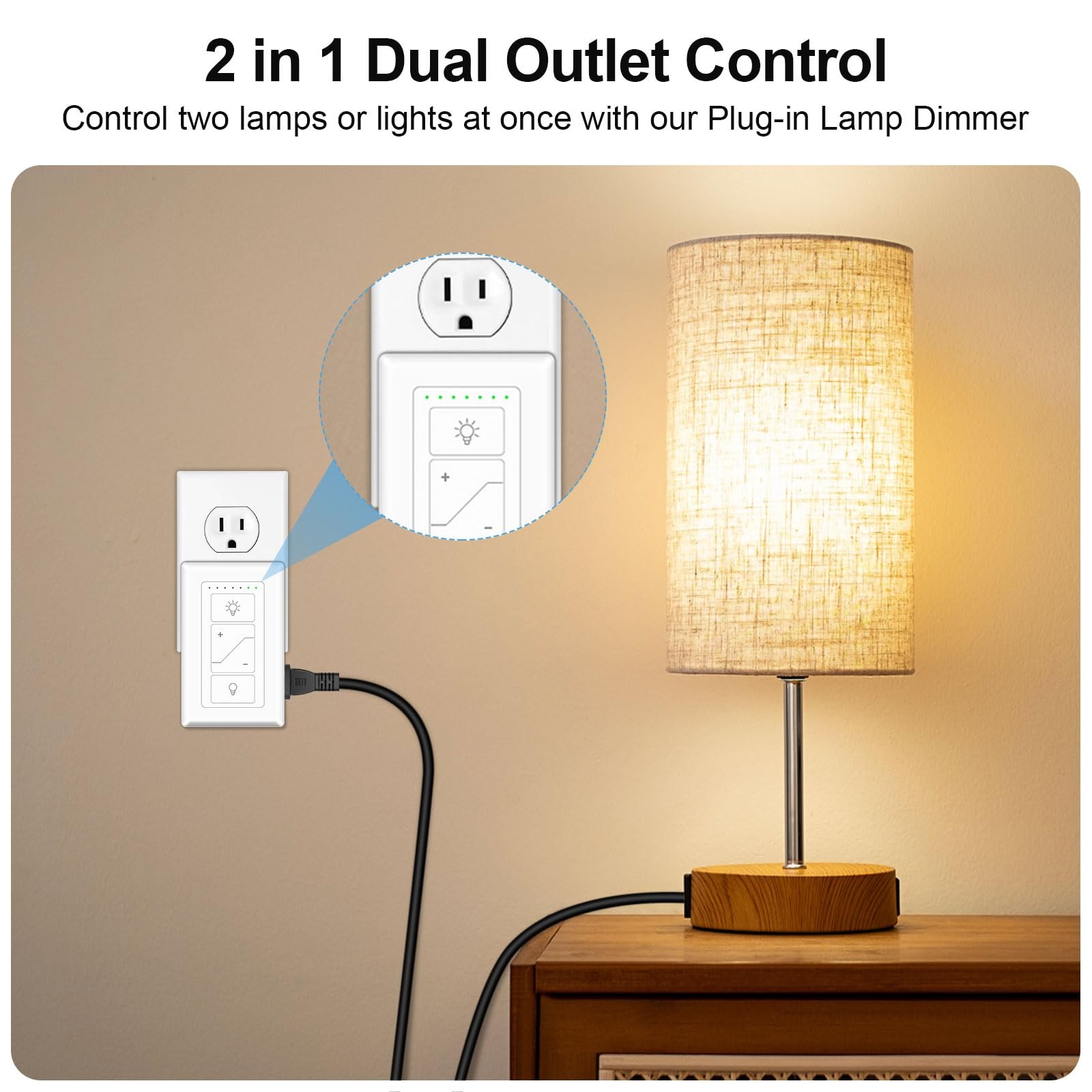 Plug-in Dimmer, Wireless Dimmer Plug with Remote, 2.4GHz Dual Outlets Switch …
