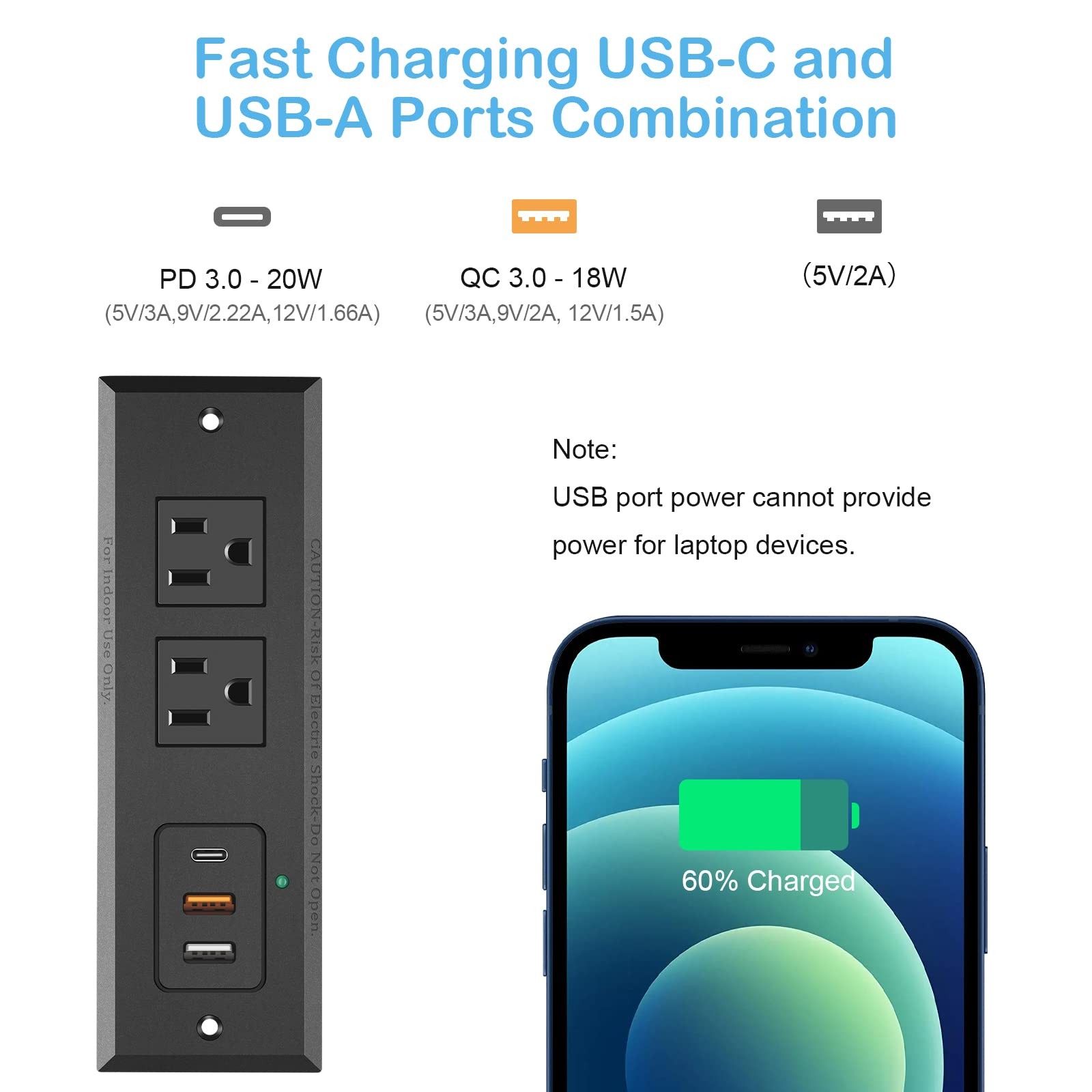 CCCEI Recessed Power Strip with 20W USB C Port, Fast Charging 6ft, 20W_Black
