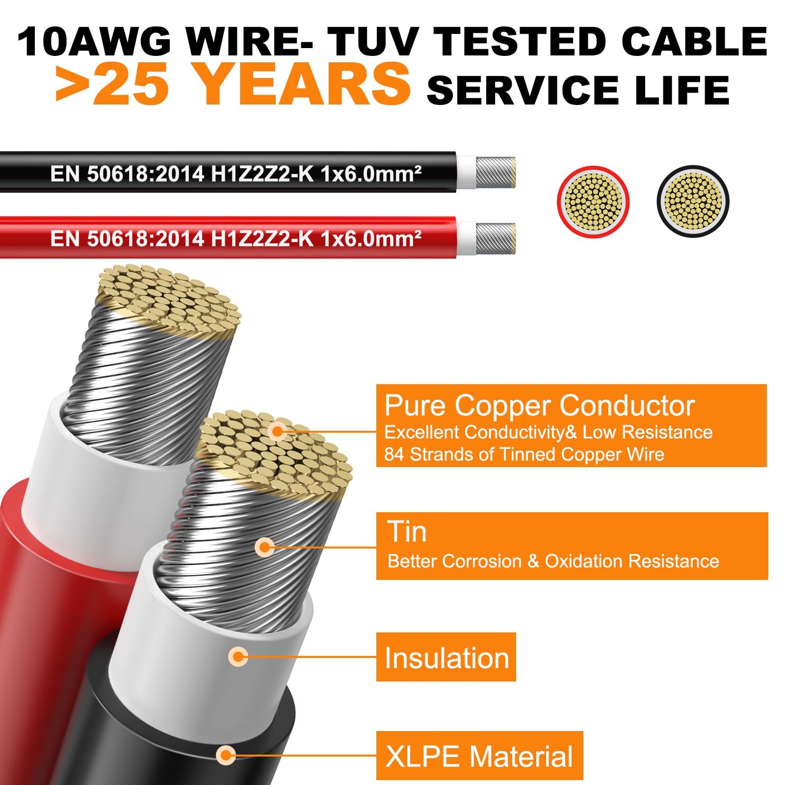 2×50 Feet Solar Panel Wire, 10AWG Solar Wire Tinned Copper 10 Gauge Solar Cab…