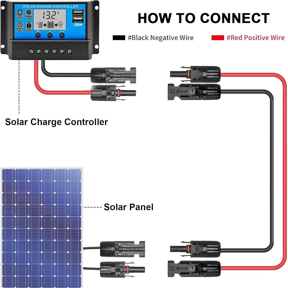 Outdoor Solar Ultrasonic Power Pest Animal Repeller Repellent Garden Cat Dog Fox