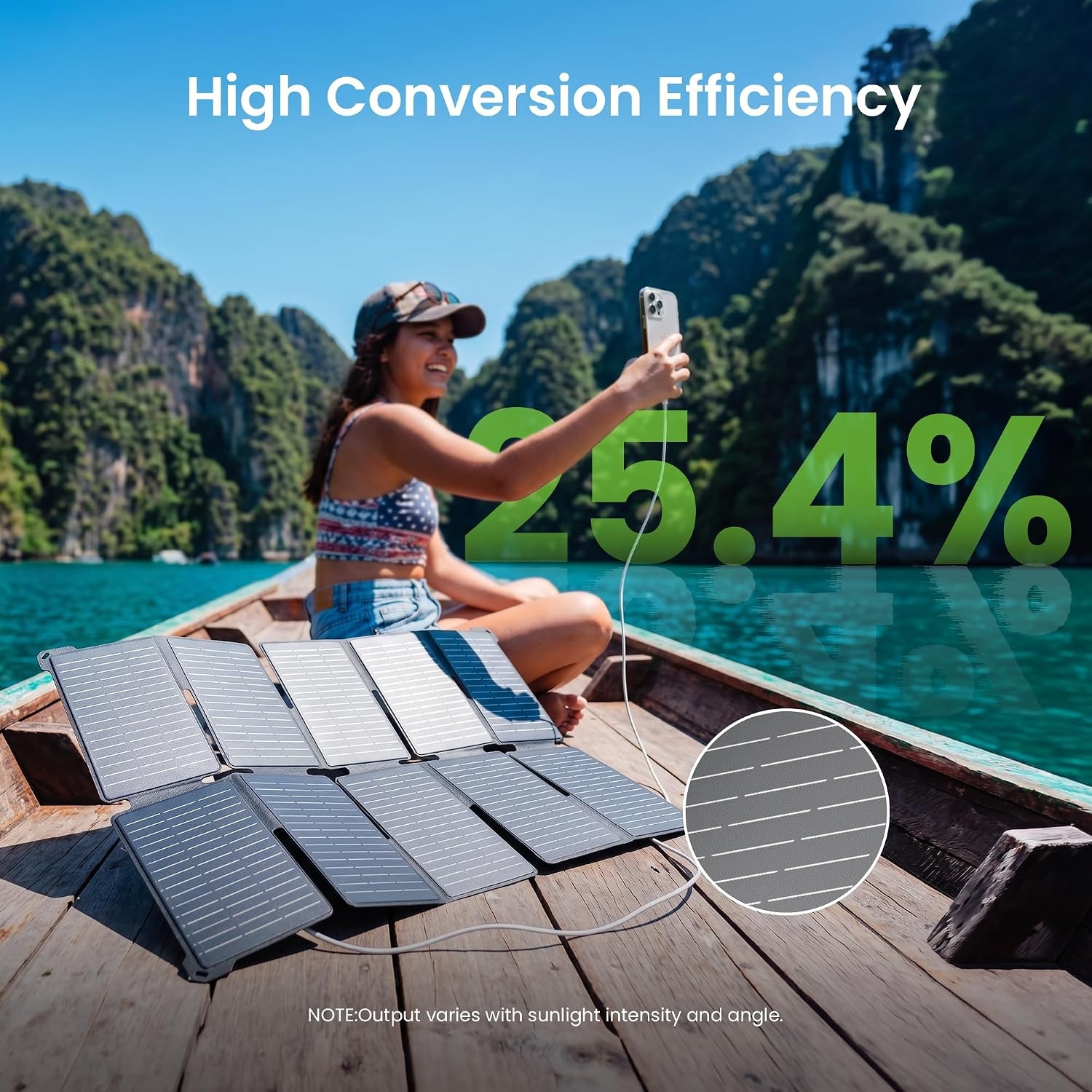 35W Solar Charger, 25.4% High Efficiency, USB-A/C, IP68, Portable