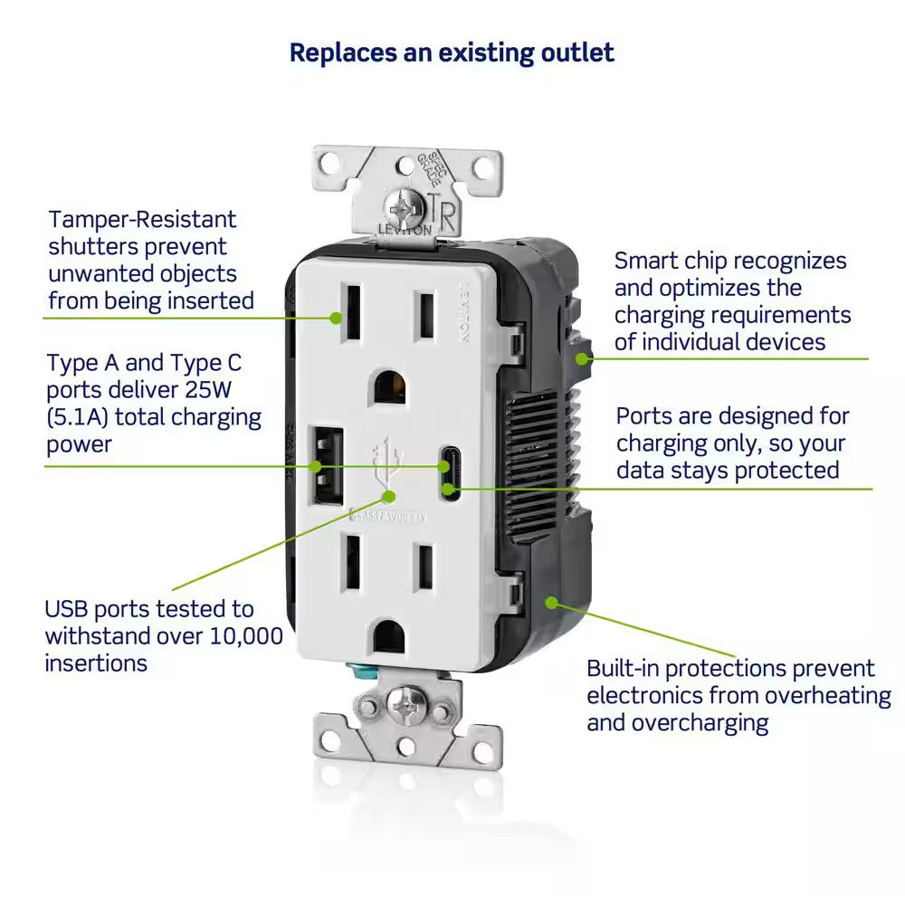 Leviton USB Wall Outlet Type C Type A Tamper Resistant Duplex Receptacle Charger
