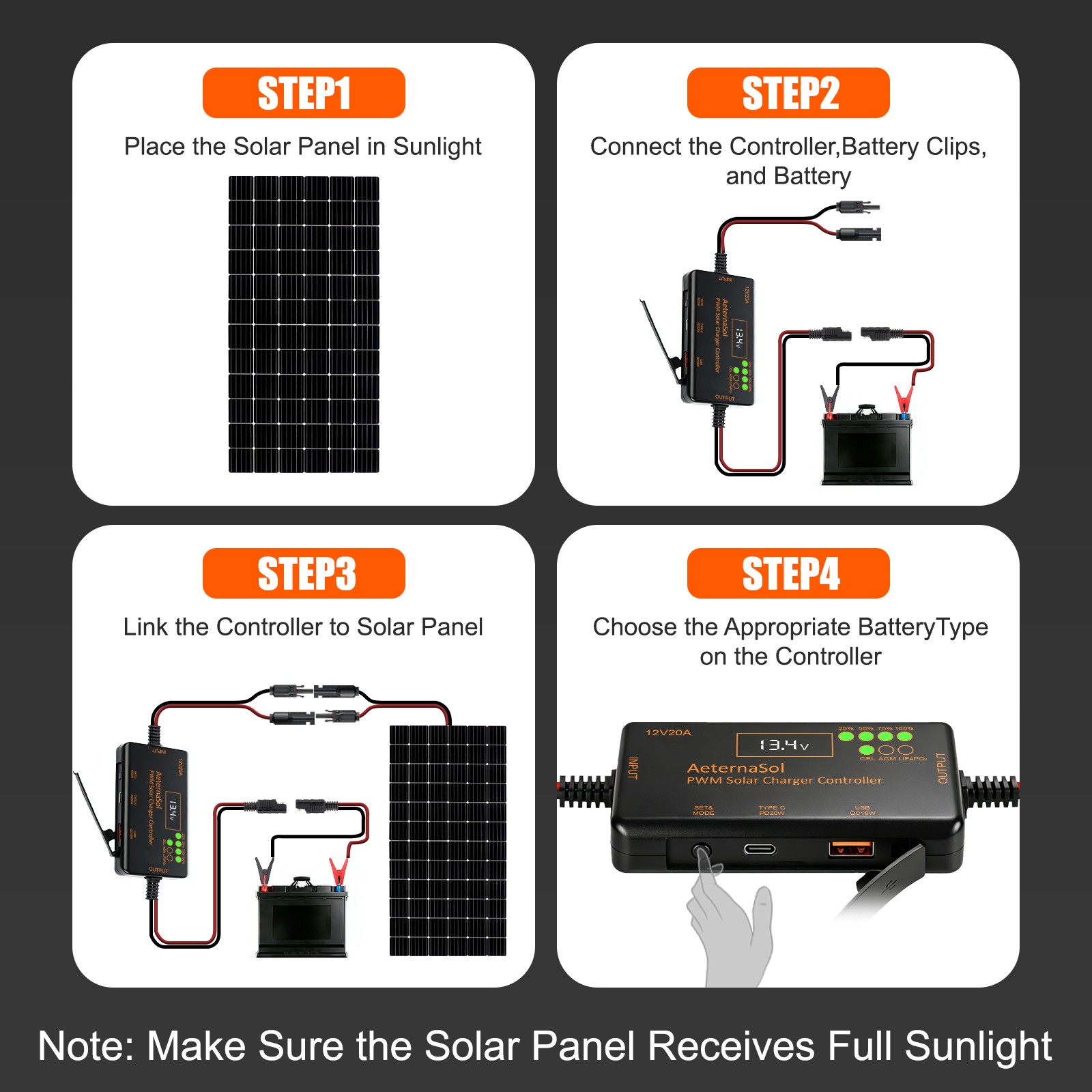 Solar Charge Controller 12V 20A Type-C&USB for Solar Panel Gel, AGM LiFePO4