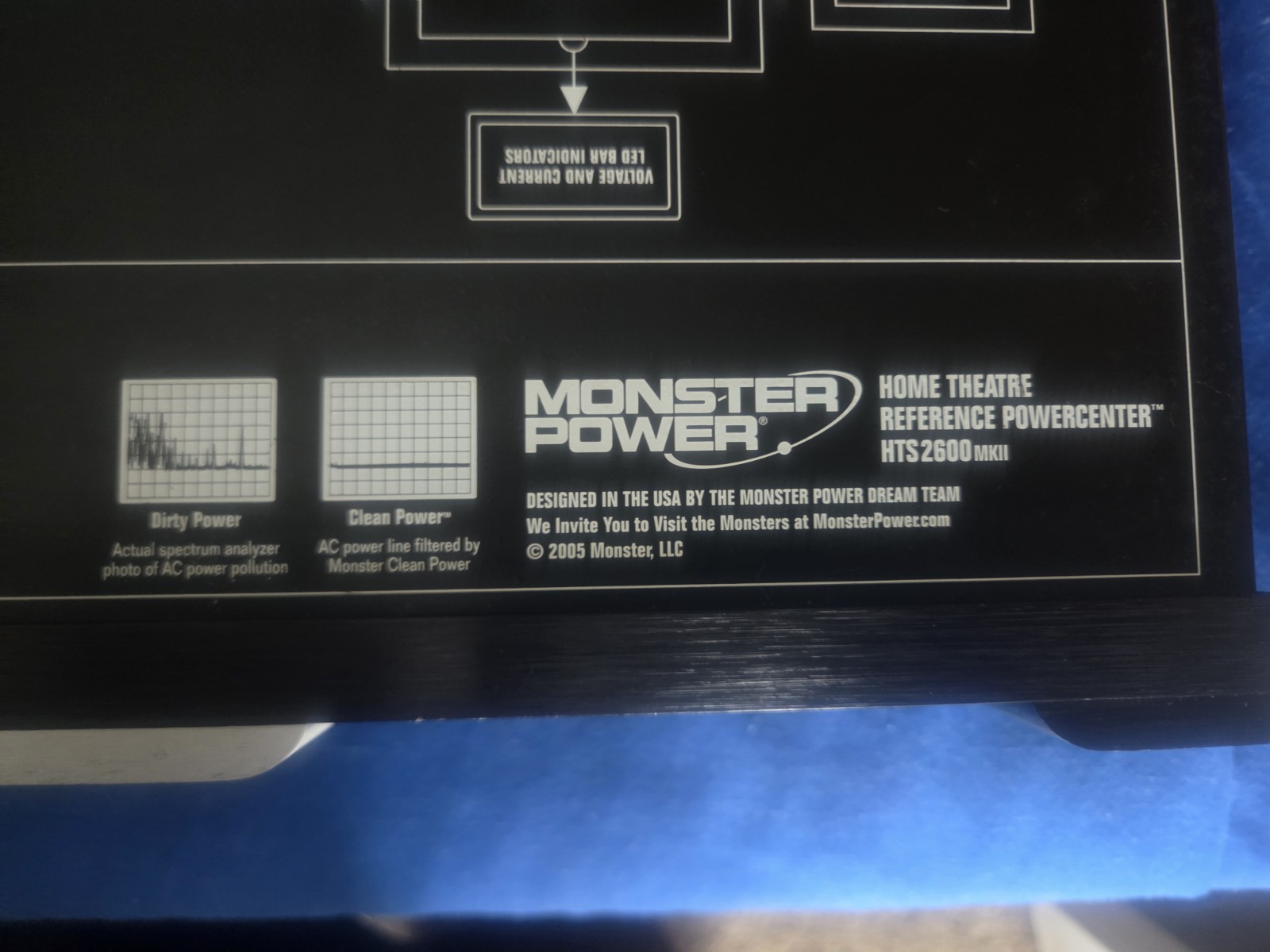 Monster Power HTS 2600 MKII Surge Protector Black/Silver – Nice Condition