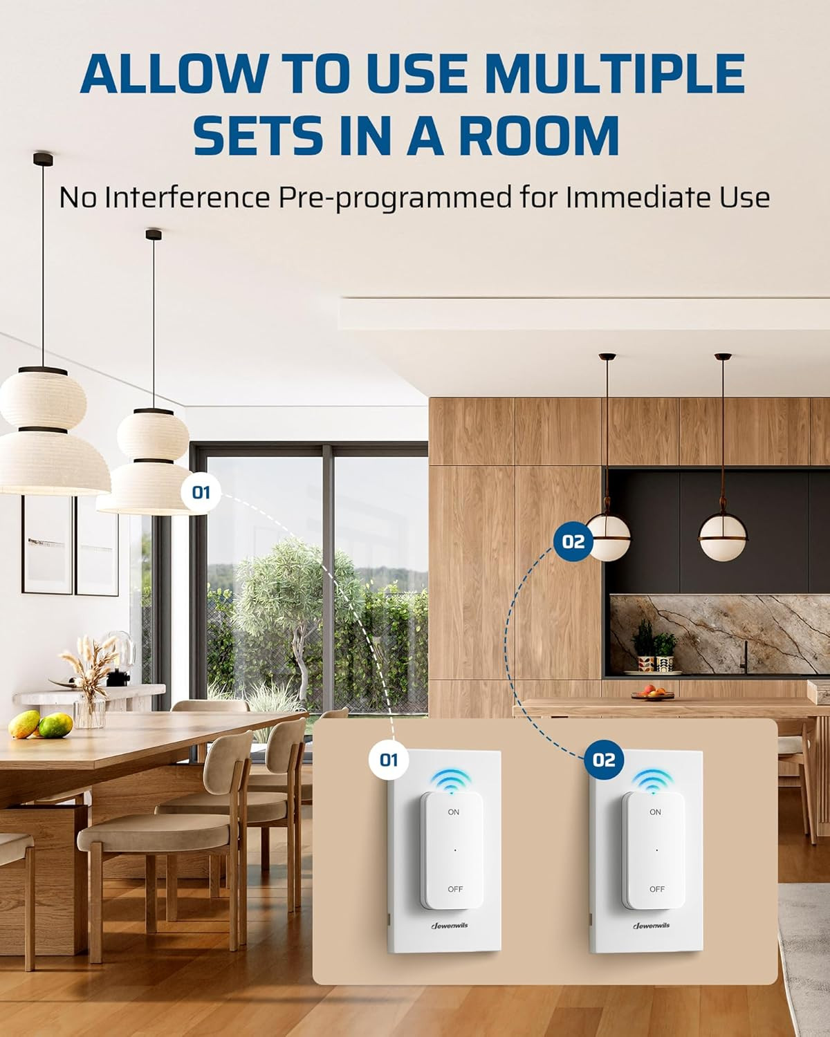 DEWENWILS Wireless Remote Light Switch 15A High Power, Lighting Fixture,FAN