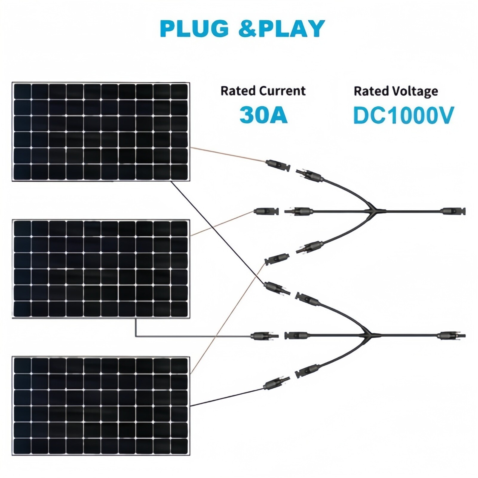 1Pair Solar Cable Splitter Waterproof IP67 2Y Branch Solar Panel Cable Connector