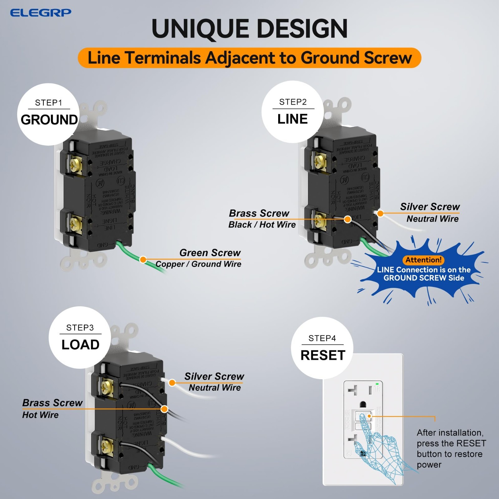 20 Amp GFCI Outlet, Self-Test Electrical Receptacle, LED Indicator, Narrow Desig