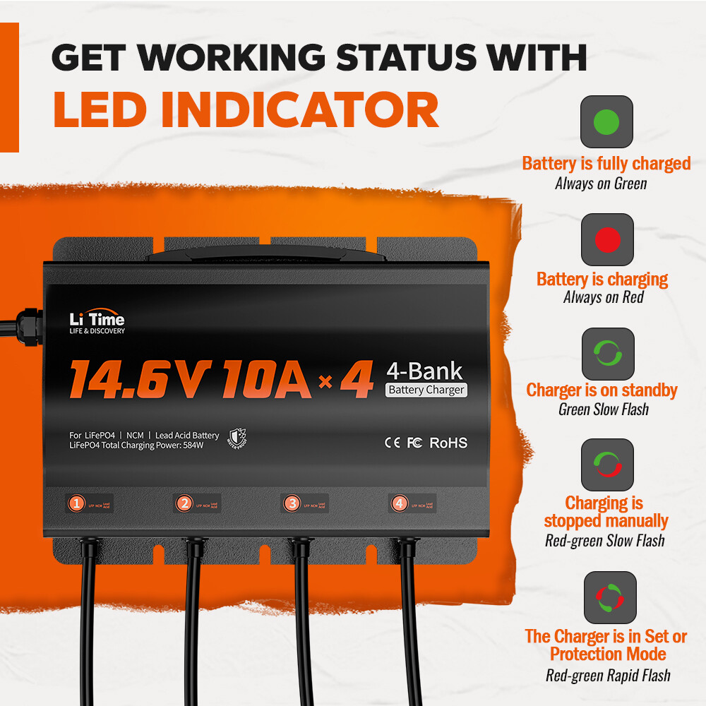 LiTime 14.6V 10A* 4 Bank Smart Battery Charger for Lithium LiFePO4 Lead Acid NCM