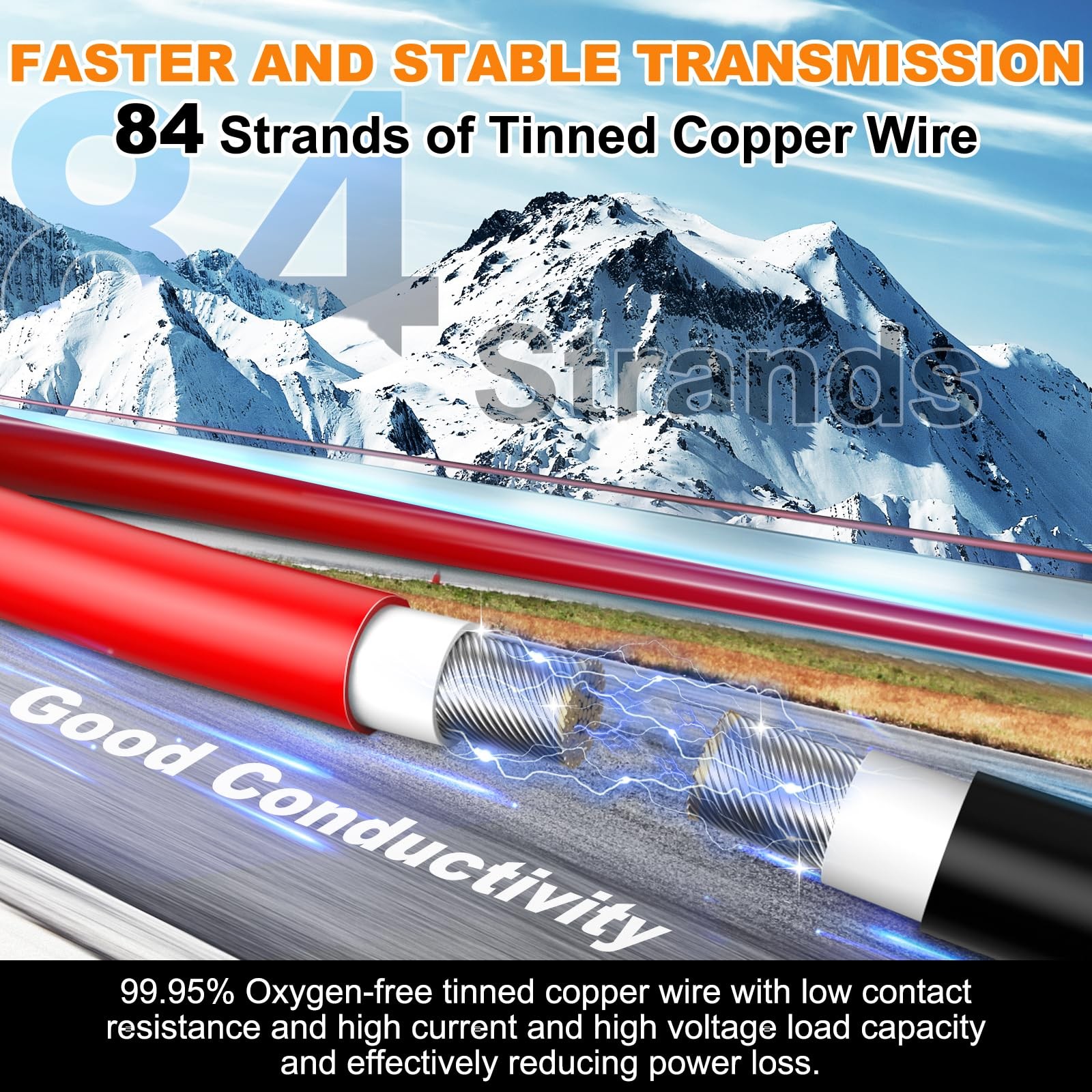 2×50 Feet Solar Panel Wire, 10AWG Solar Wire Tinned Copper 10 Gauge Solar Cab…