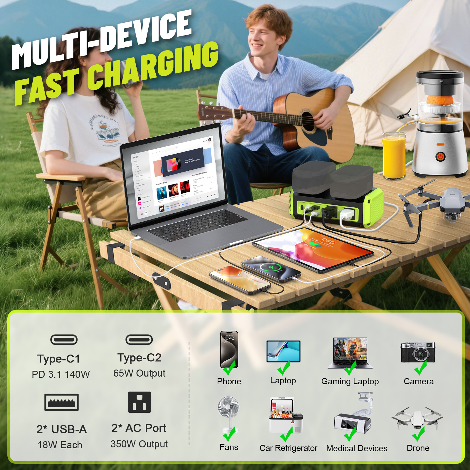 350W Portable Inverter Compatible with Ryobi 18V Battery USB Type-C 140W Home RV