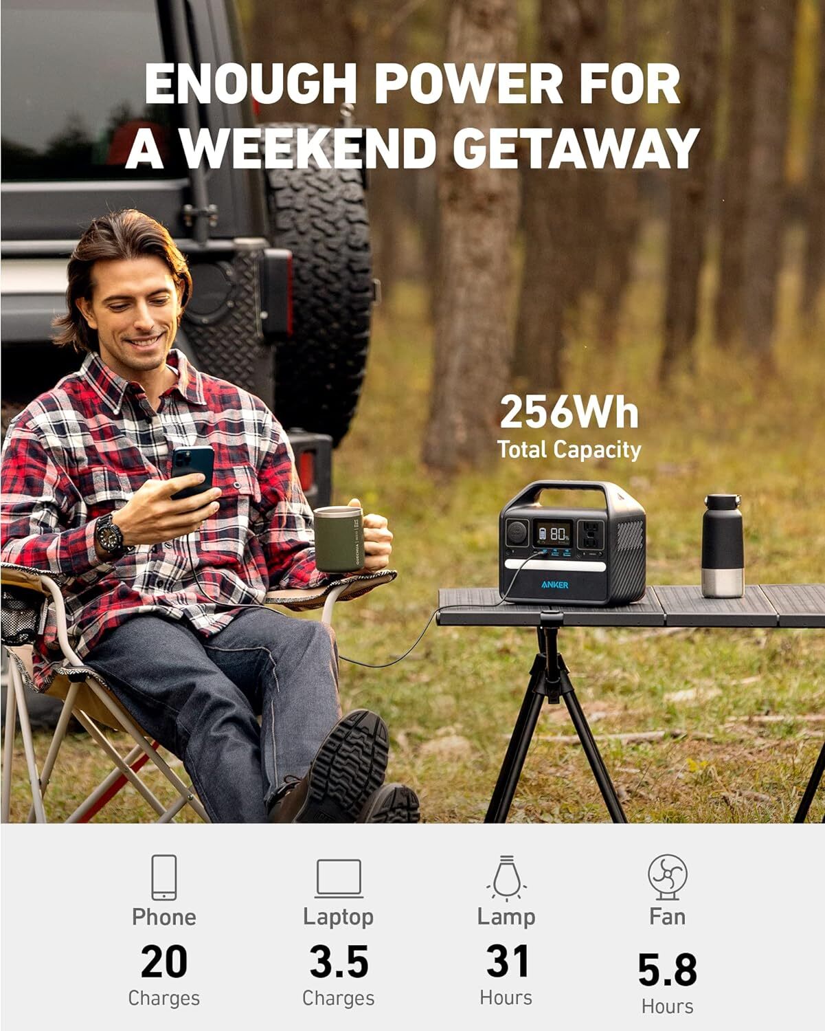 Anker Portable Power Station 300W/388.8Wh Solar Generator Power Sup⁣ply| Refurb