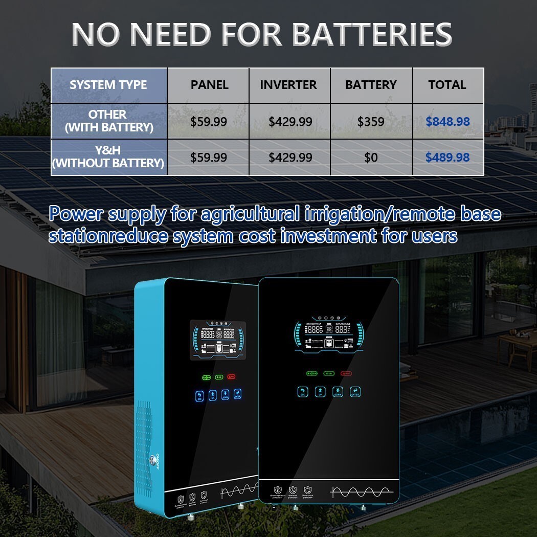 4000W Solar Hybrid Inverter DC24V 120VAC MPPT 140A PV Max DC55-350V/5600W Input