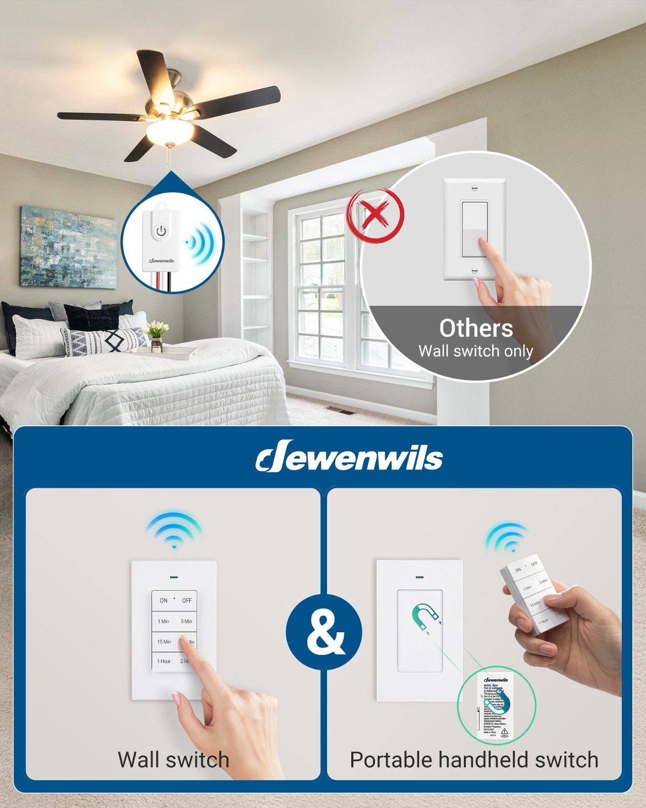 DEWENWILS Wireless Light Switch,Light Switches Timer with Magnetic Switch