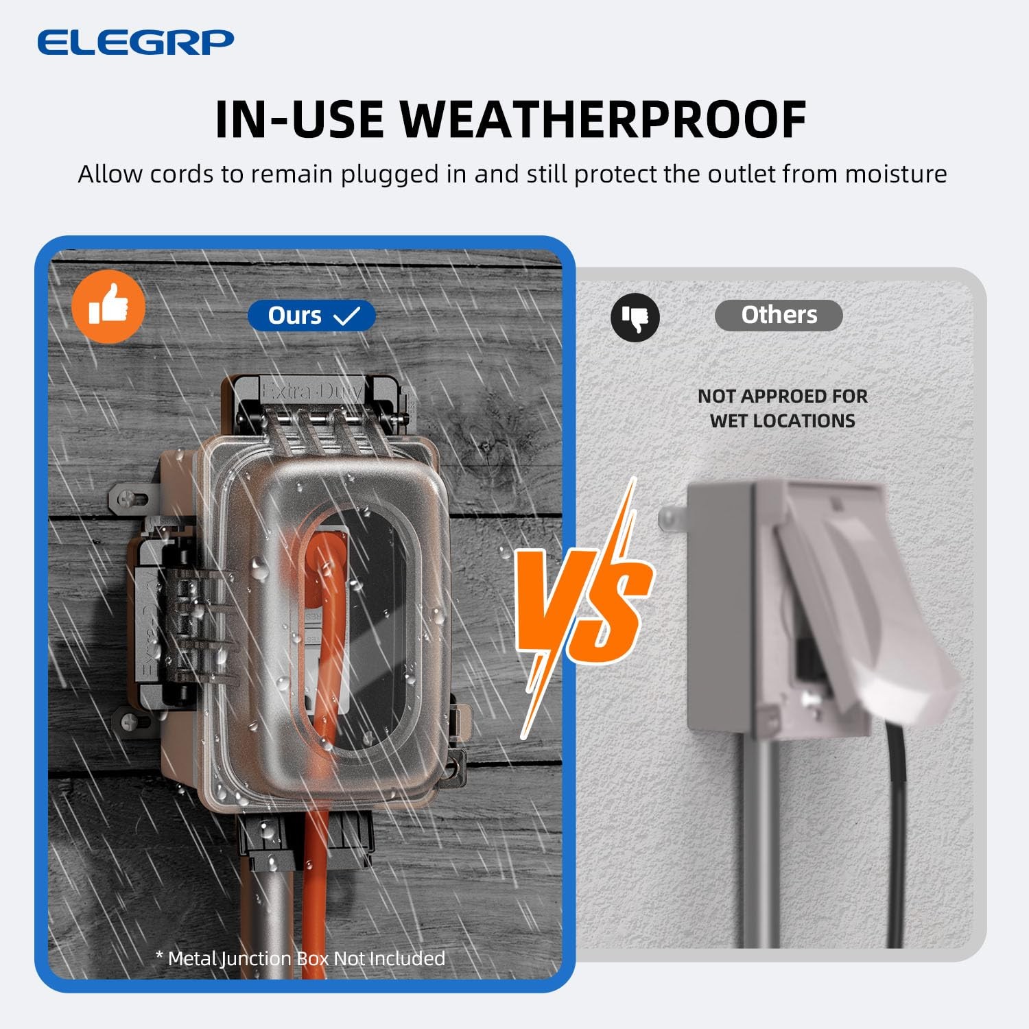Outdoor GFCI Outlet with Extra-Duty in Use Cover, 20 Amp TRWR Self-Test GFI R…