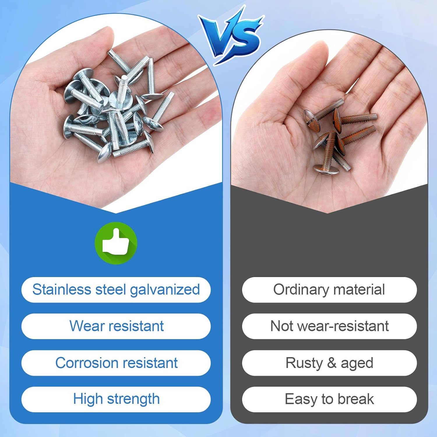 18 Pcs Electrical Panel Screws for Square D Load Center(Sliver | Zinc Coated
