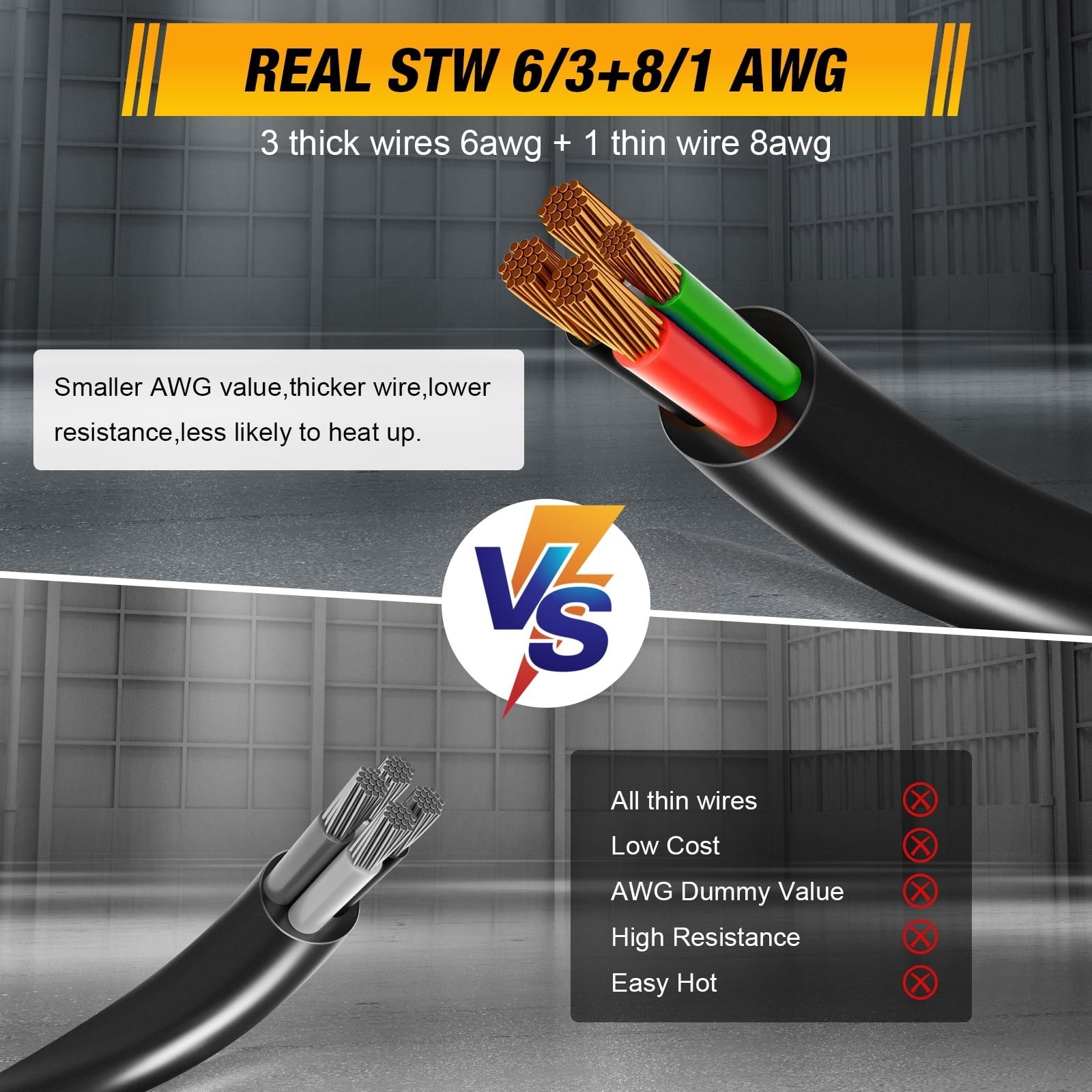 30 Amp 20FT RV Extension Cord with Inlet Box L14-30P to L14-30R Heavy Duty