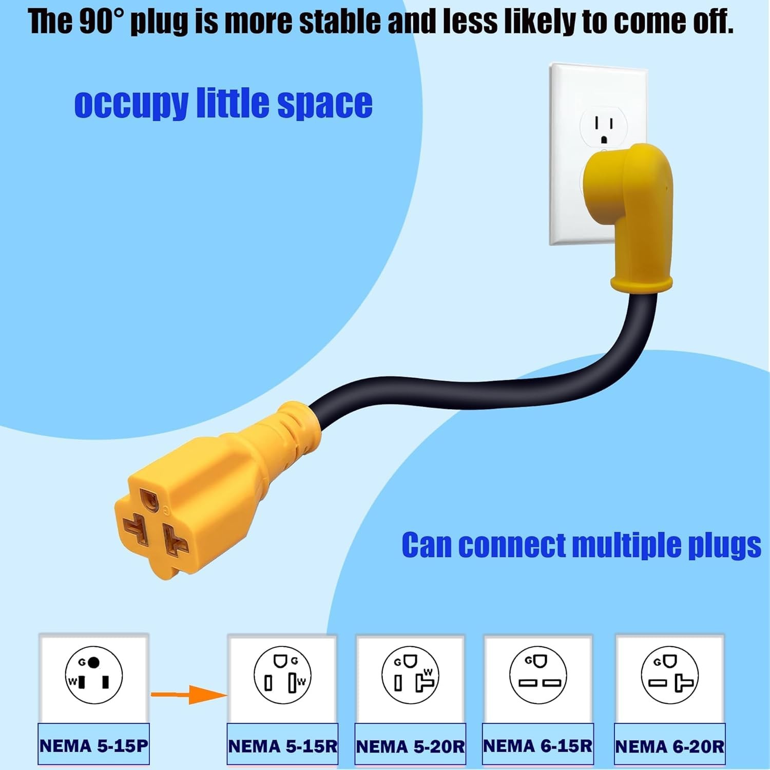 12AWG HeavyDuty 1Ft 4in1 Flat RightAngle AC Plug Adapter